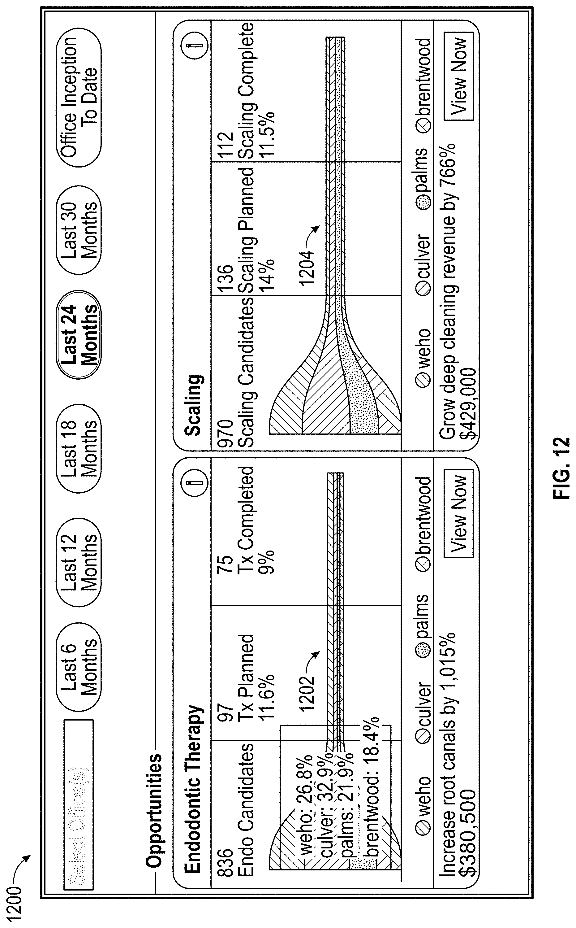 Patent US11776677 Figure 14 – Computer vision-based analysis of provider data