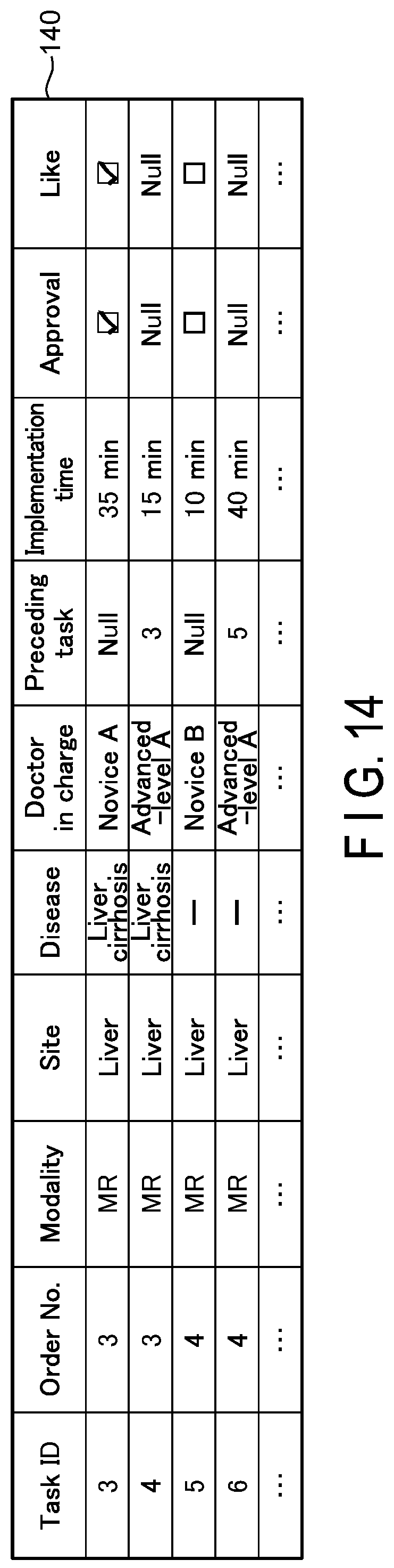 Patent US11776678 Figure 11 – Task assignment supporting apparatus, task assignment supporting system, and task assignment supporting method