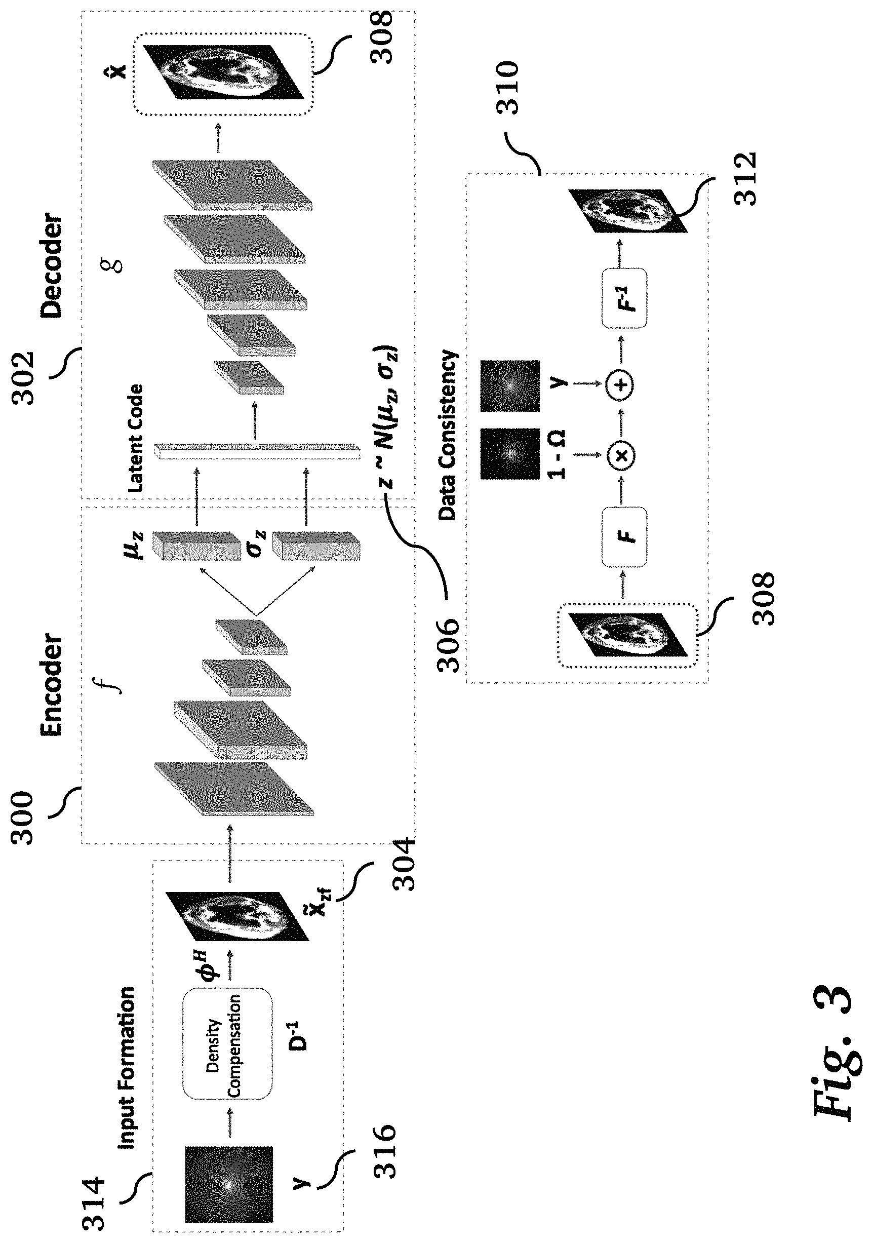 Patent US11776679 Figure 3 – Methods for risk map prediction in AI-based MRI reconstruction