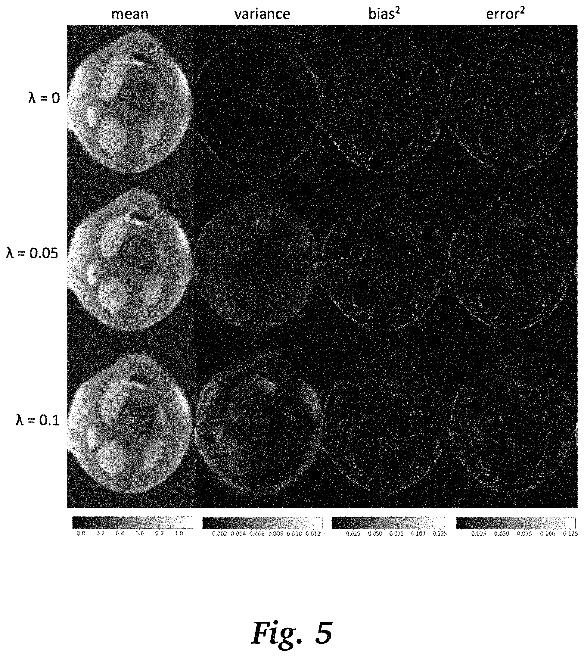 Patent US11776679 Figure 5 – Methods for risk map prediction in AI-based MRI reconstruction