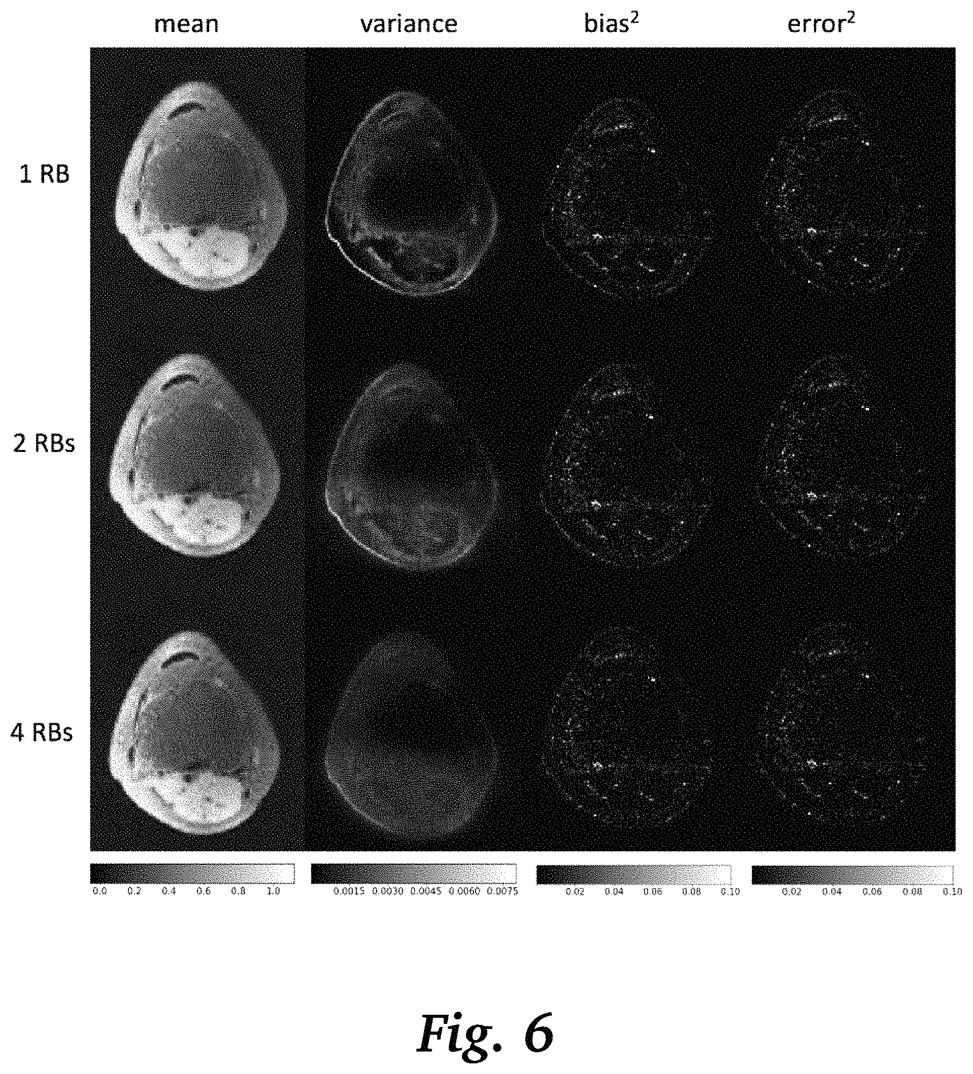 Patent US11776679 Figure 6 – Methods for risk map prediction in AI-based MRI reconstruction