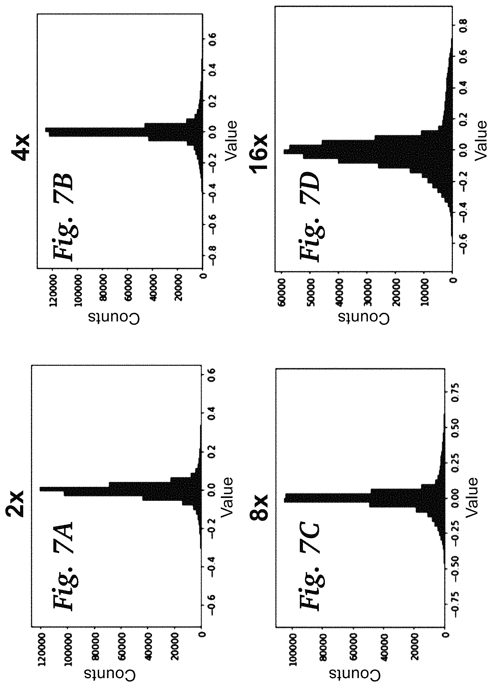 Patent US11776679 Figure 7 – Methods for risk map prediction in AI-based MRI reconstruction