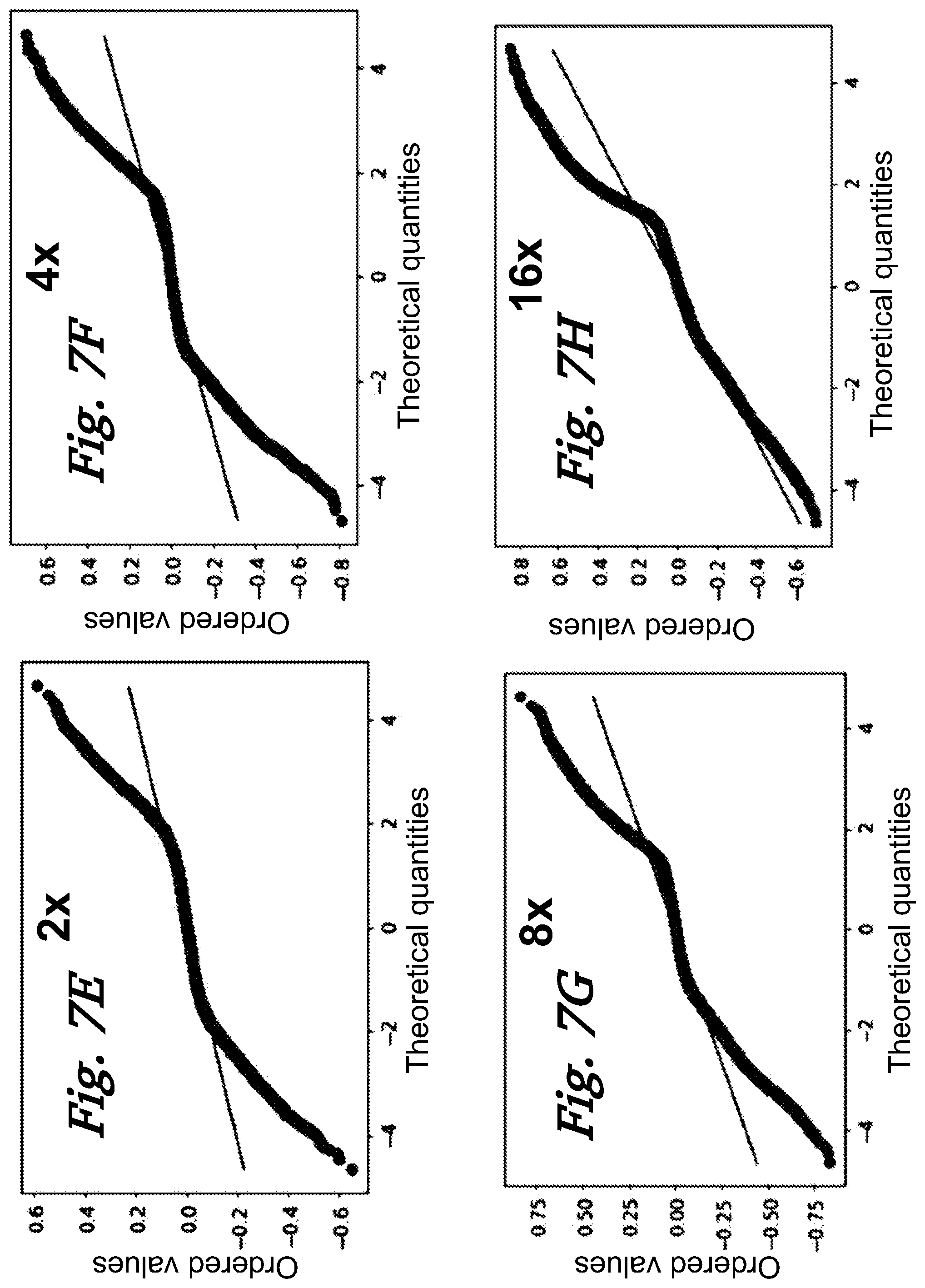 Patent US11776679 Figure 8 – Methods for risk map prediction in AI-based MRI reconstruction