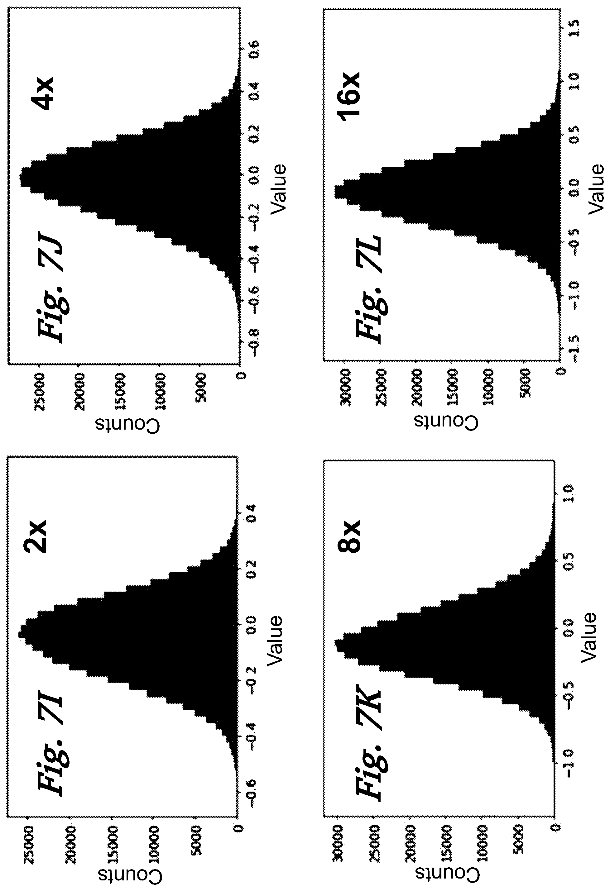 Patent US11776679 Figure 9 – Methods for risk map prediction in AI-based MRI reconstruction