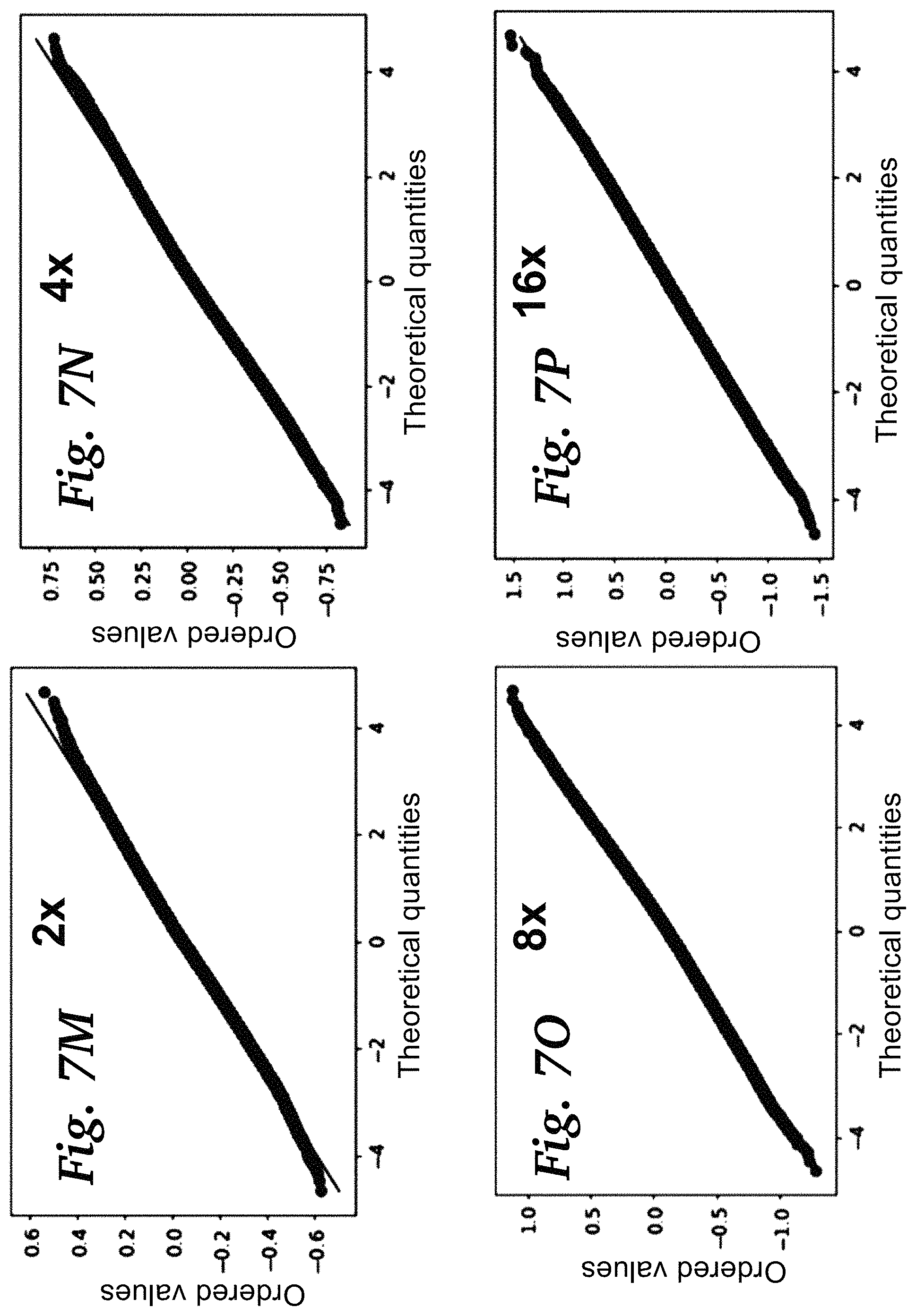 Patent US11776679 Figure 10 – Methods for risk map prediction in AI-based MRI reconstruction