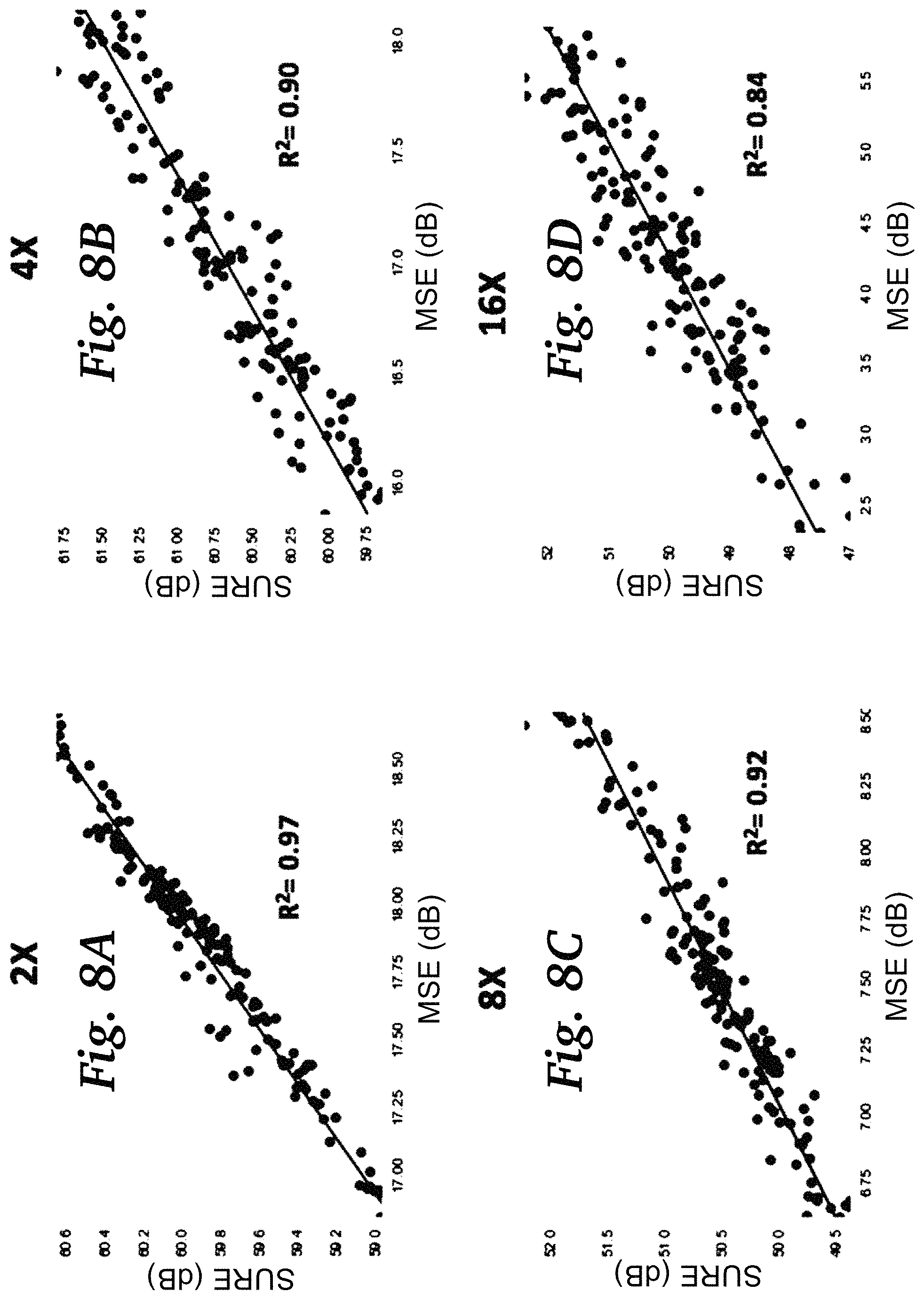 Patent US11776679 Figure 11 – Methods for risk map prediction in AI-based MRI reconstruction