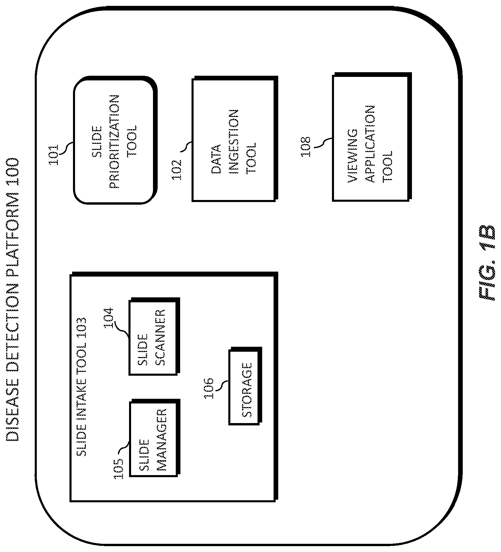 Patent US11776681 Figure 2 – Systems and methods for processing electronic images