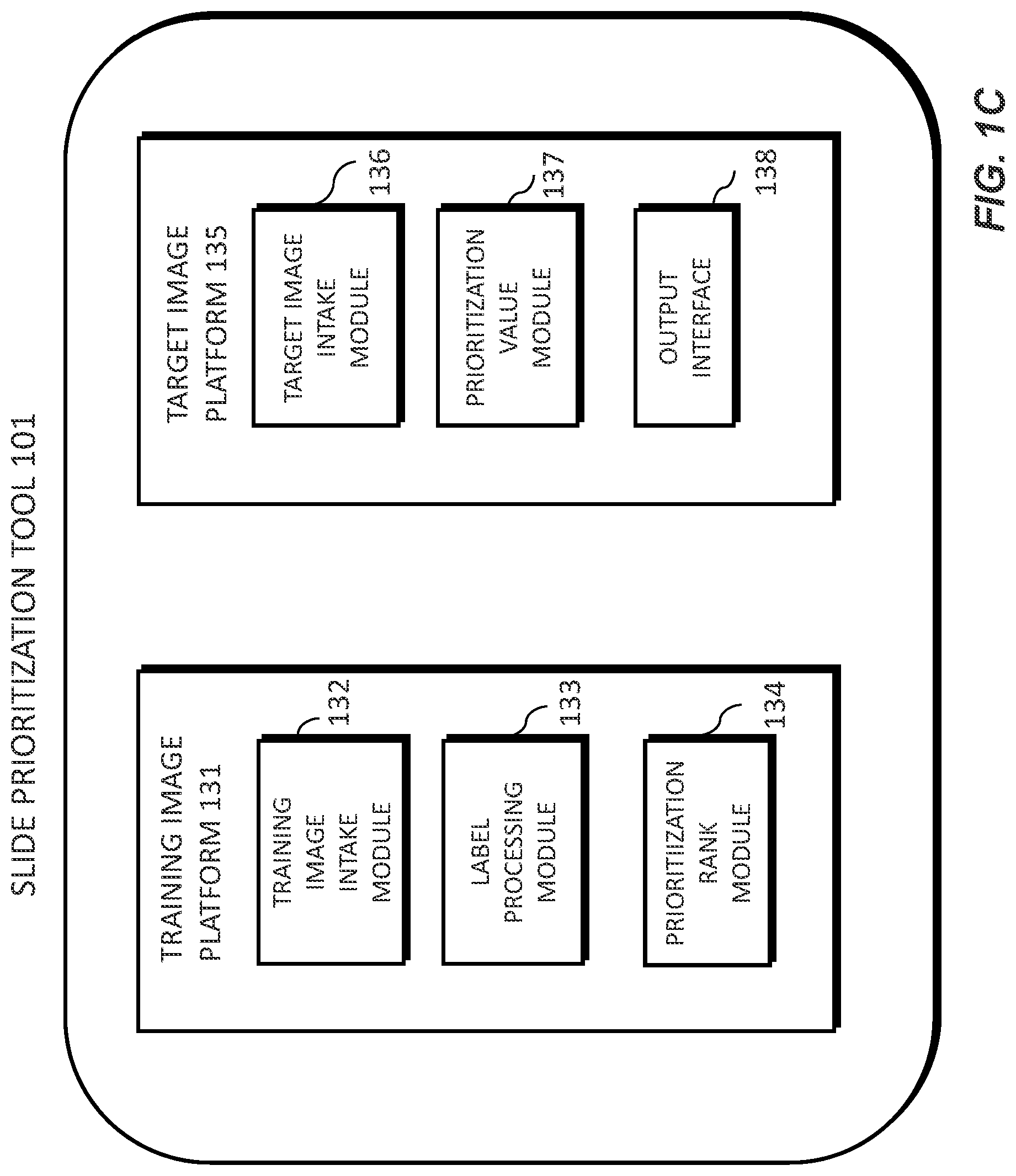 Patent US11776681 Figure 3 – Systems and methods for processing electronic images
