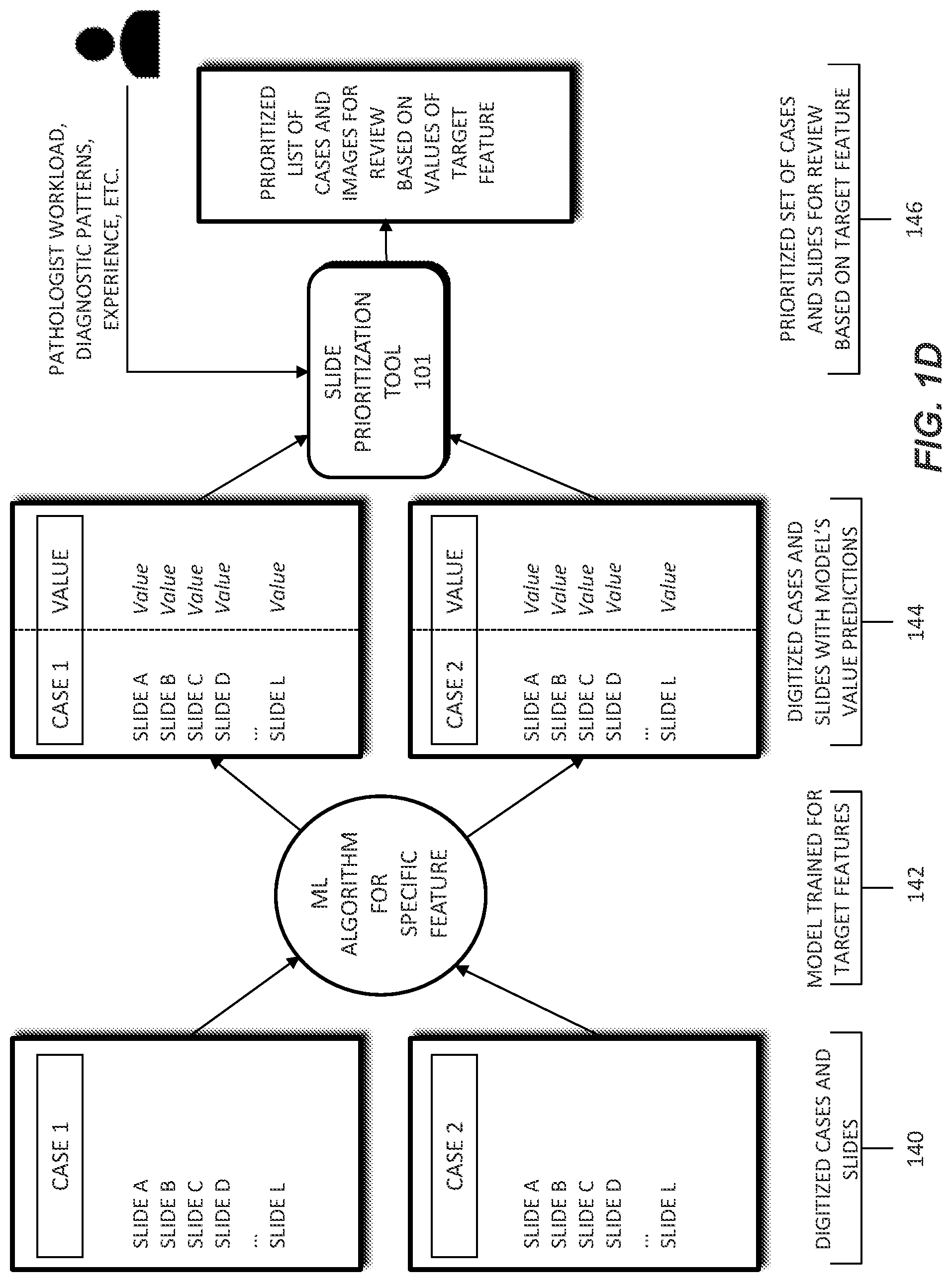 Patent US11776681 Figure 4 – Systems and methods for processing electronic images