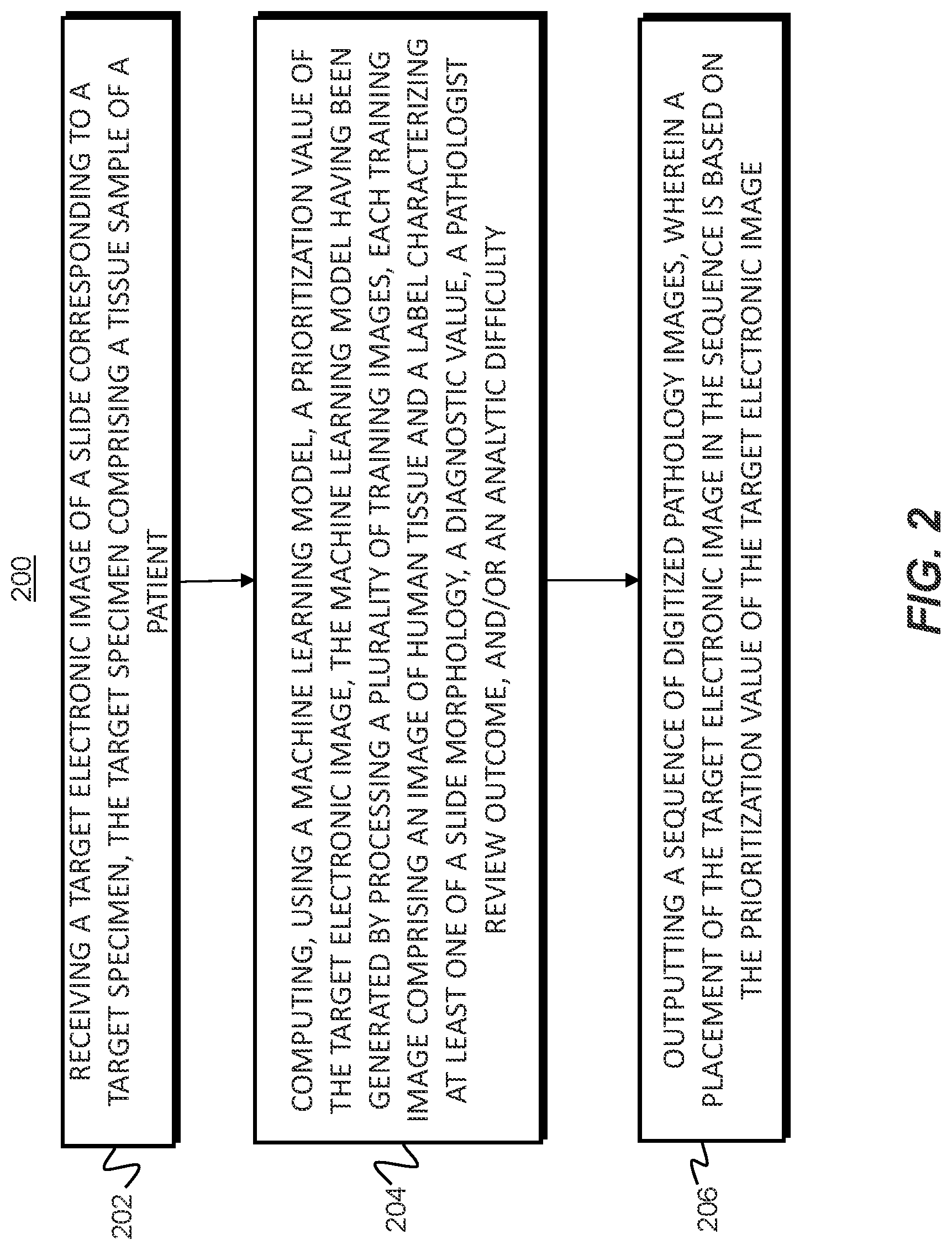 Patent US11776681 Figure 5 – Systems and methods for processing electronic images
