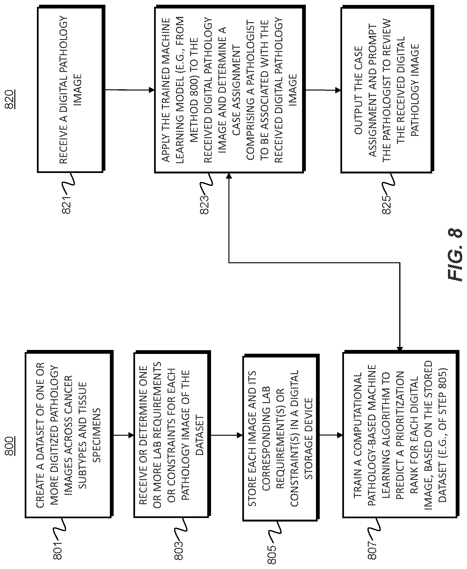 Patent US11776681 Figure 11 – Systems and methods for processing electronic images
