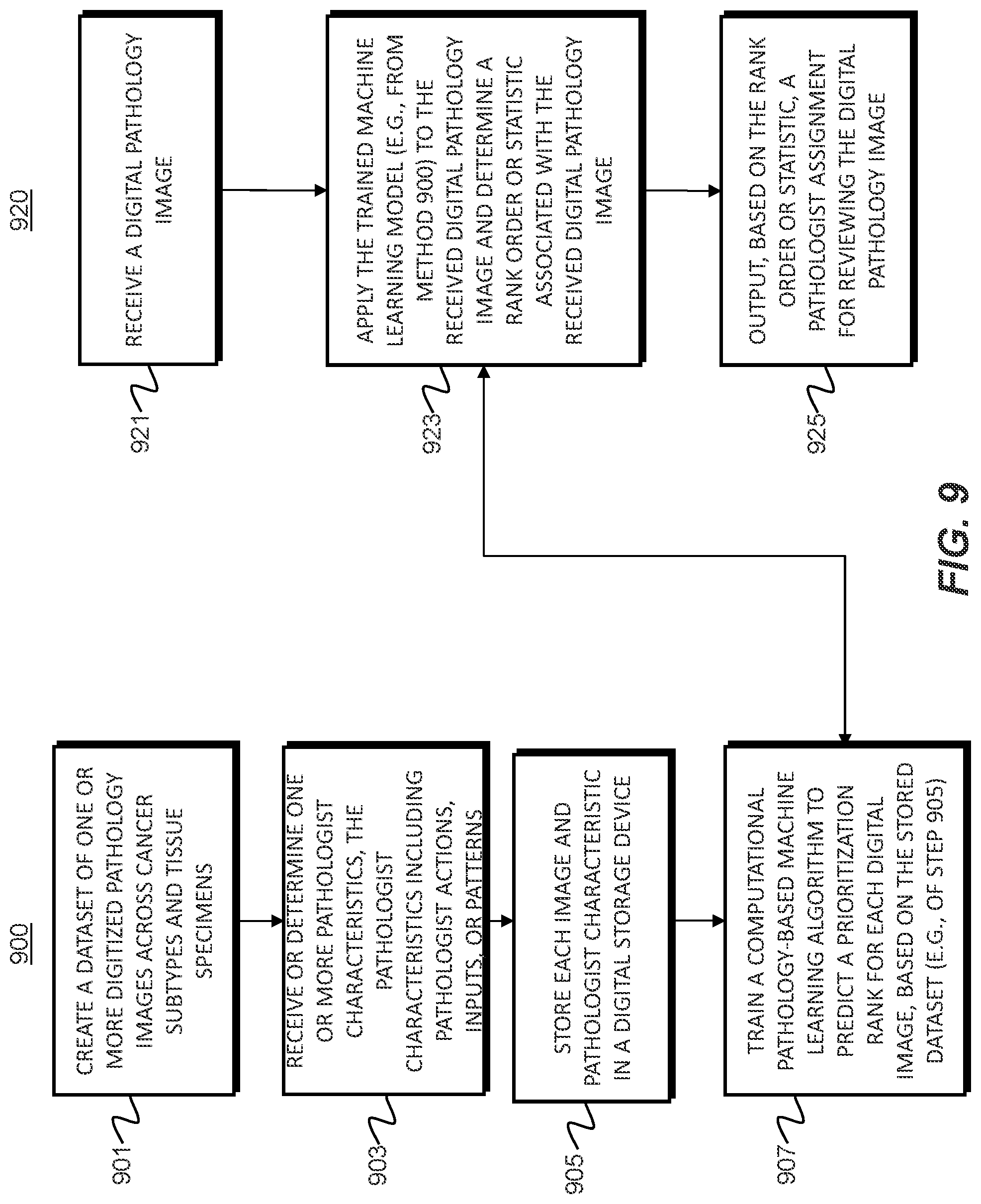 Patent US11776681 Figure 12 – Systems and methods for processing electronic images