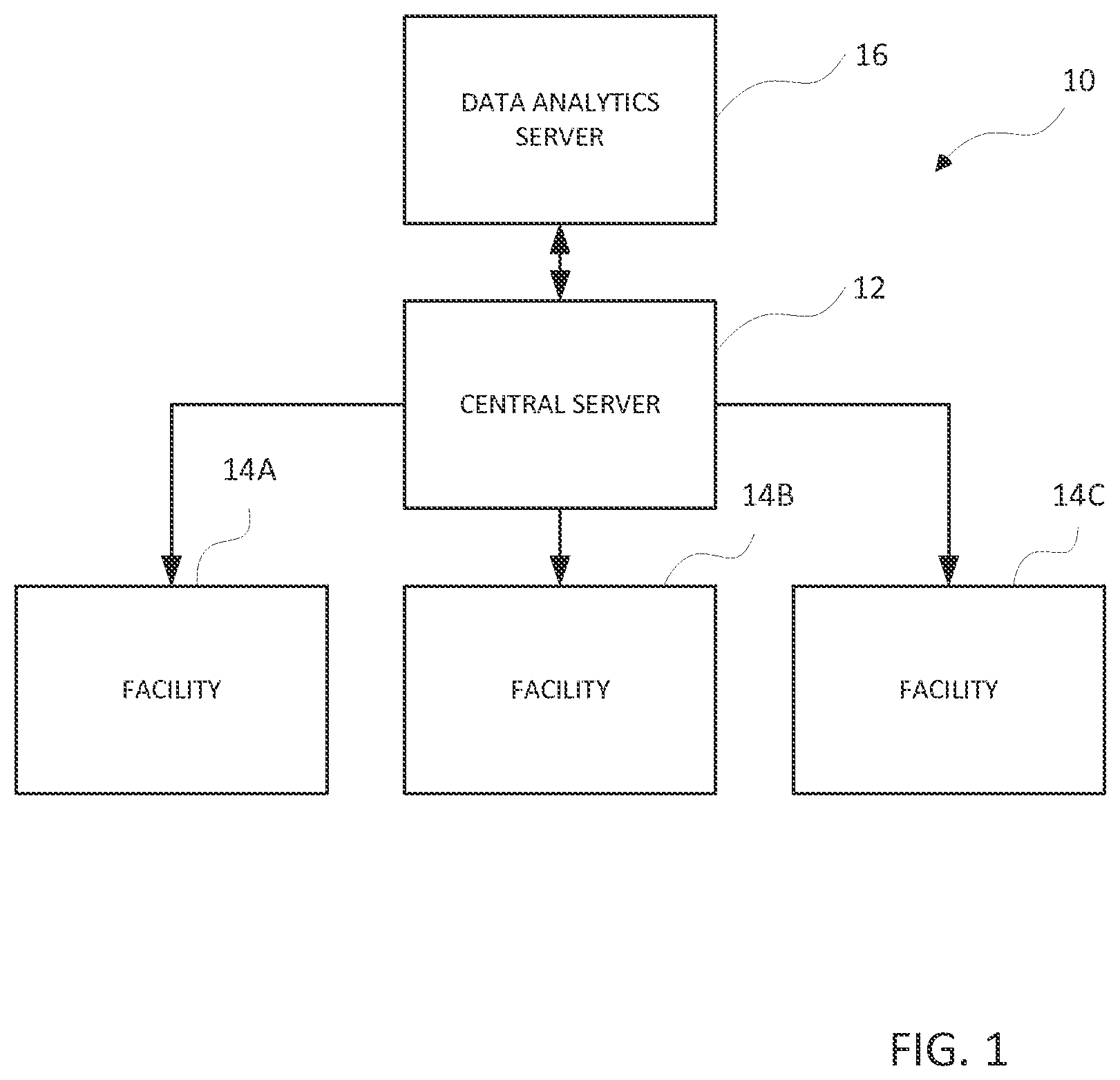 Patent US11776682 Figure 1 – Dose preparation data analytics