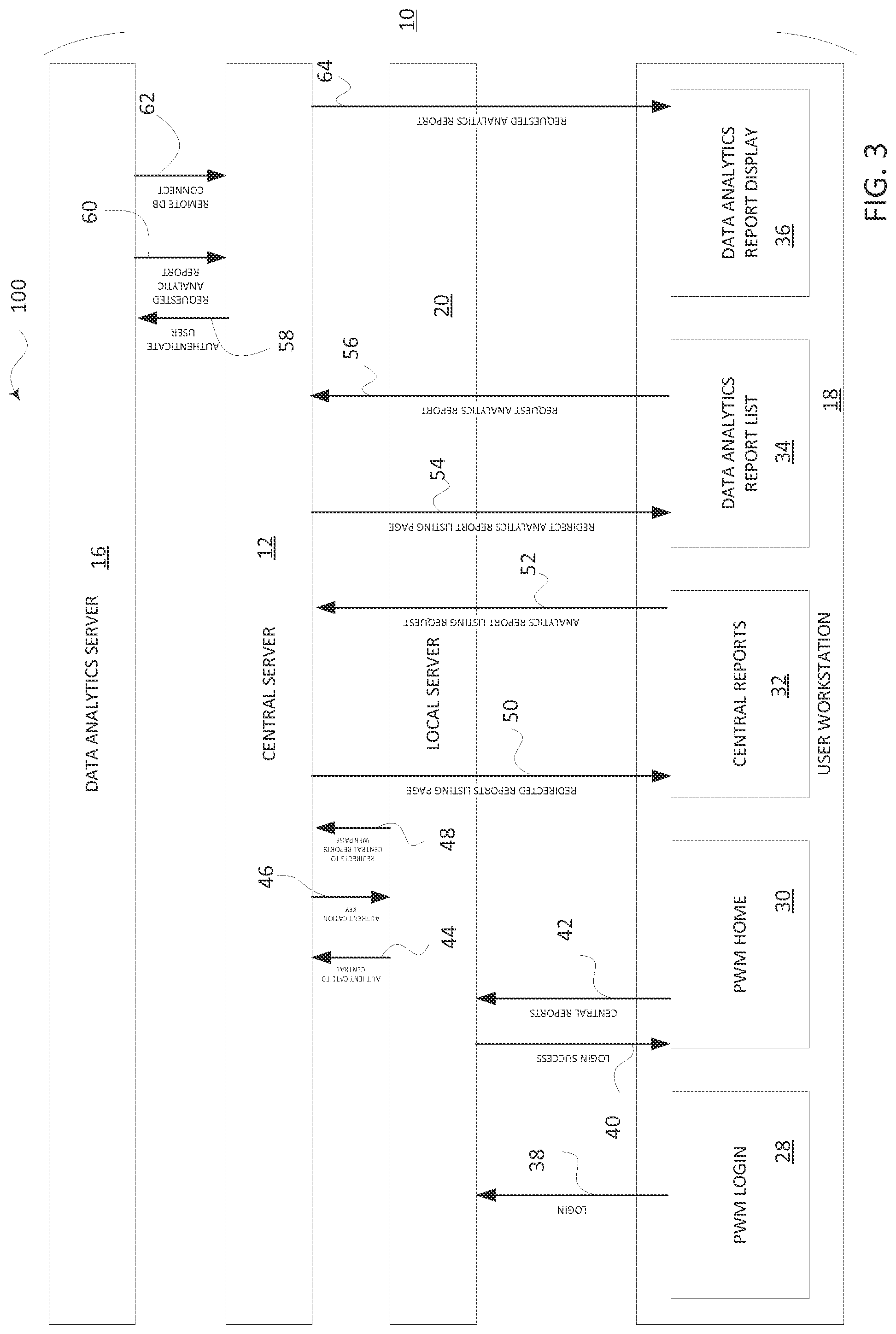 Patent US11776682 Figure 3 – Dose preparation data analytics