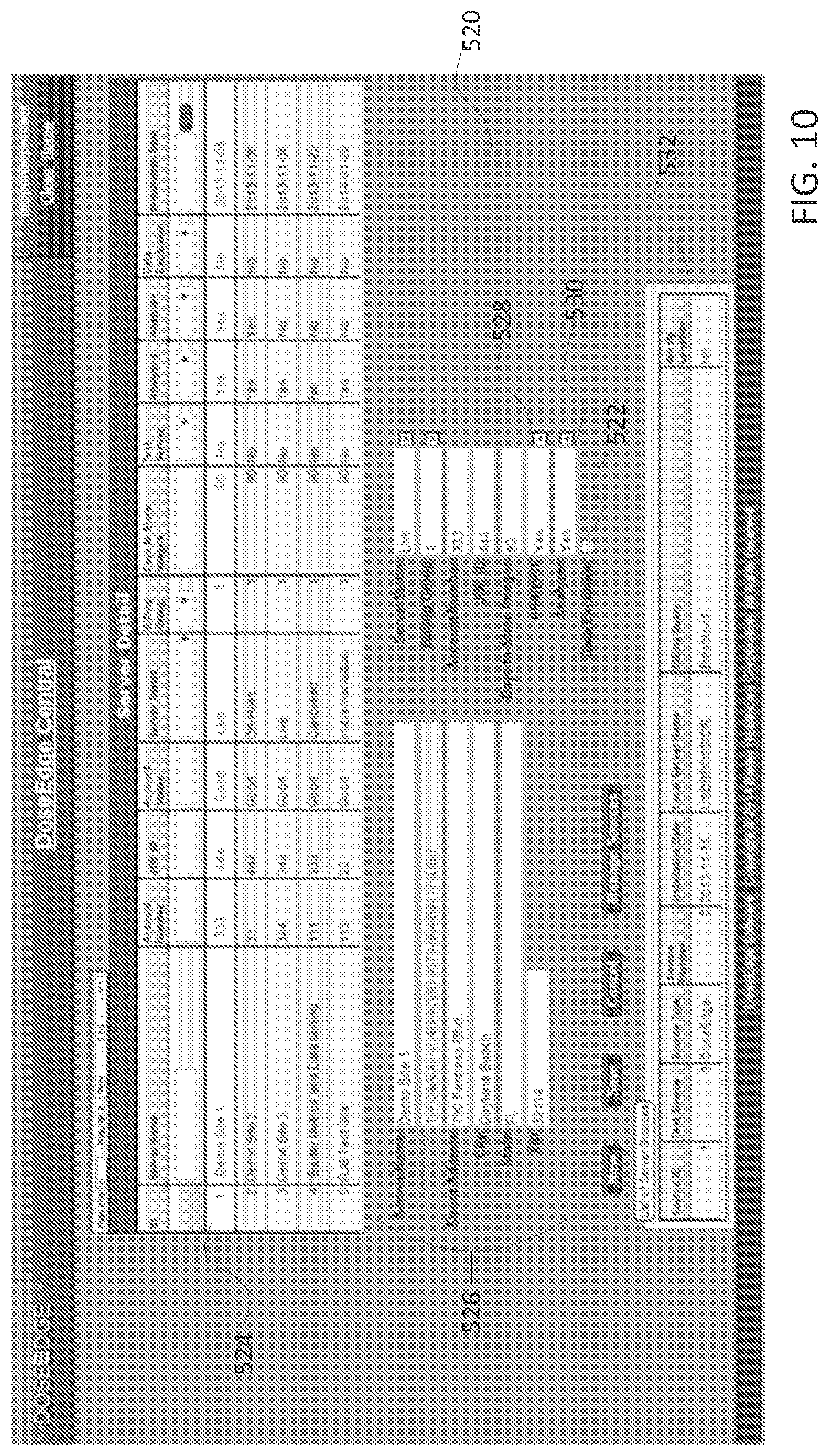 Patent US11776682 Figure 10 – Dose preparation data analytics