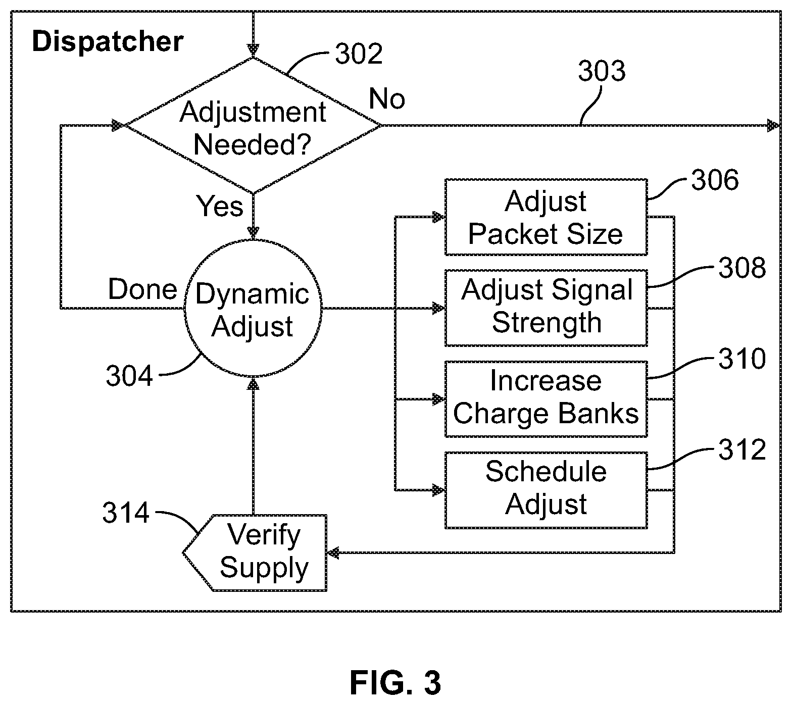 Patent US11776684 Figure 2 – Method and device for managing energy usage by a medical device