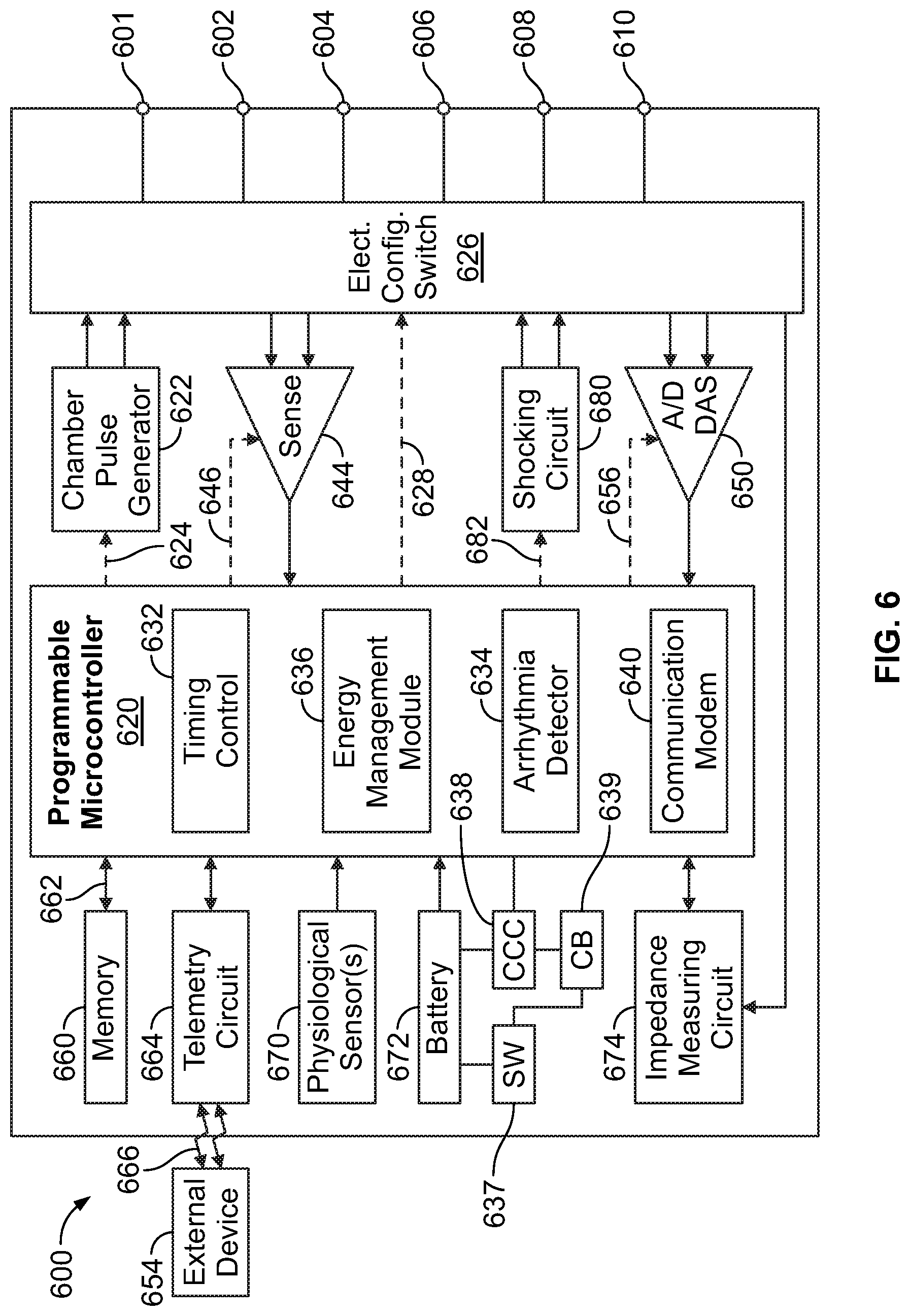 Patent US11776684 Figure 5 – Method and device for managing energy usage by a medical device