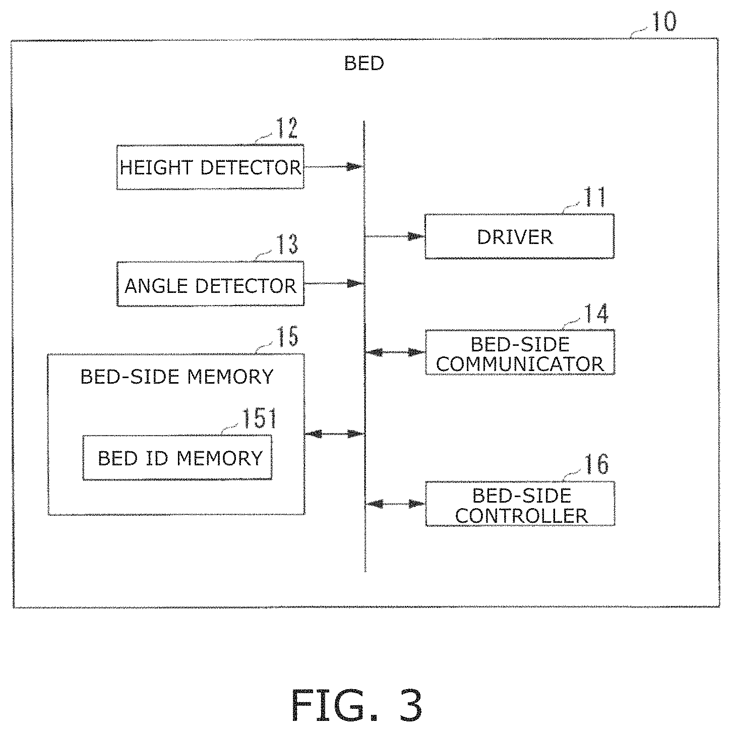 Patent US11776685 Figure 3 – Terminal device and program