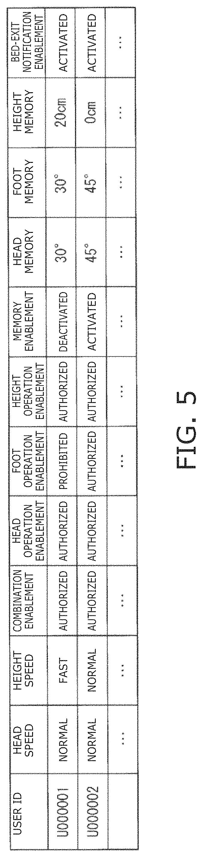 Patent US11776685 Figure 5 – Terminal device and program
