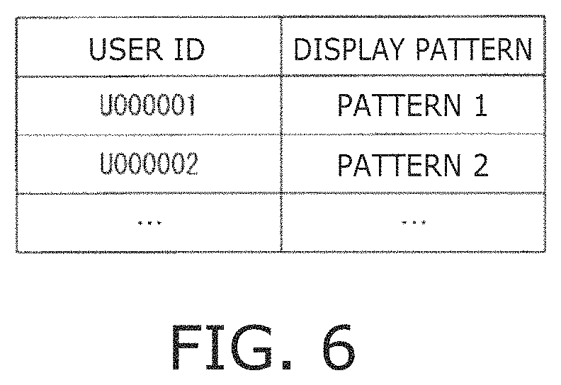 Patent US11776685 Figure 6 – Terminal device and program