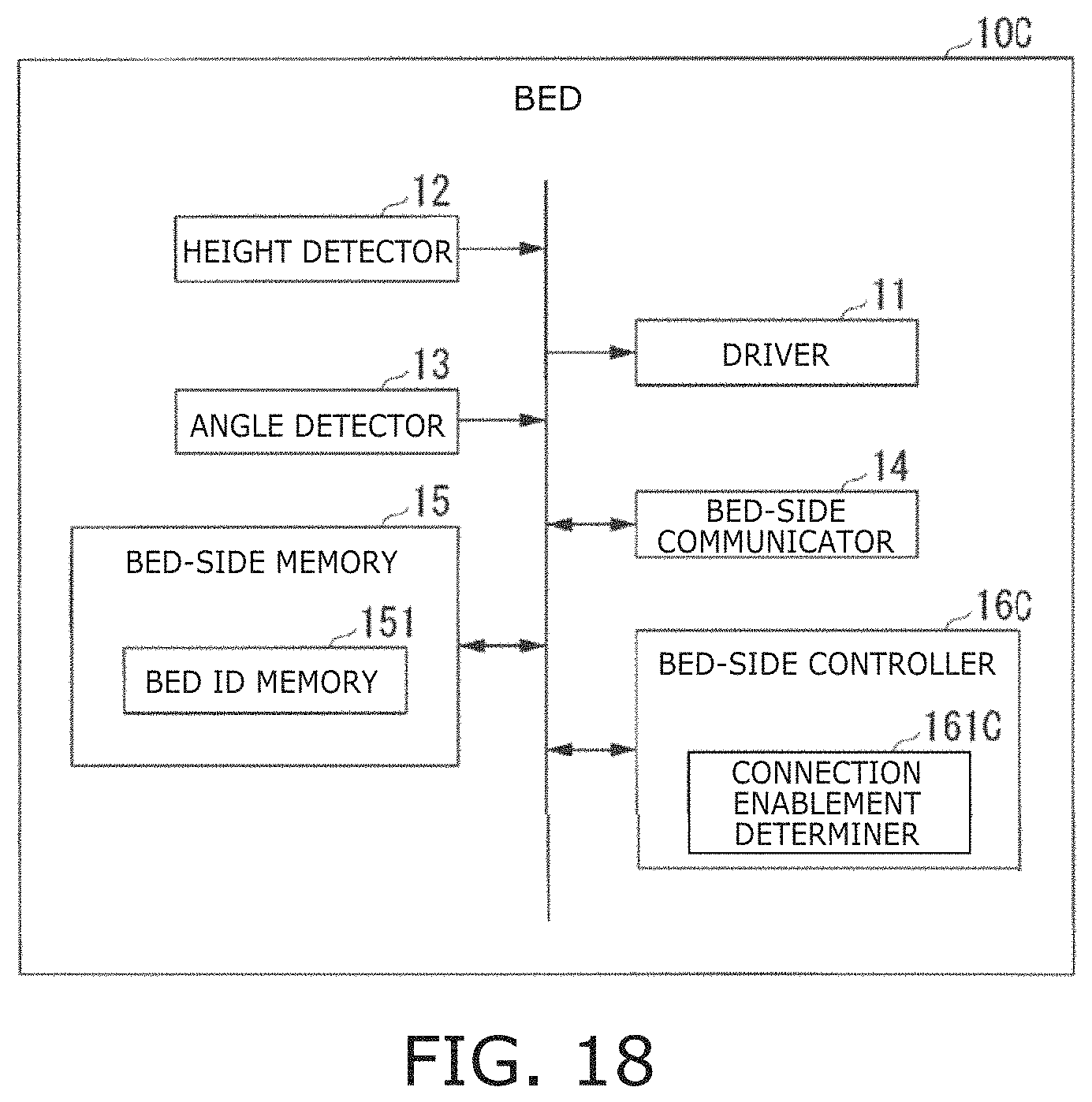 Patent US11776685 Figure 18 – Terminal device and program