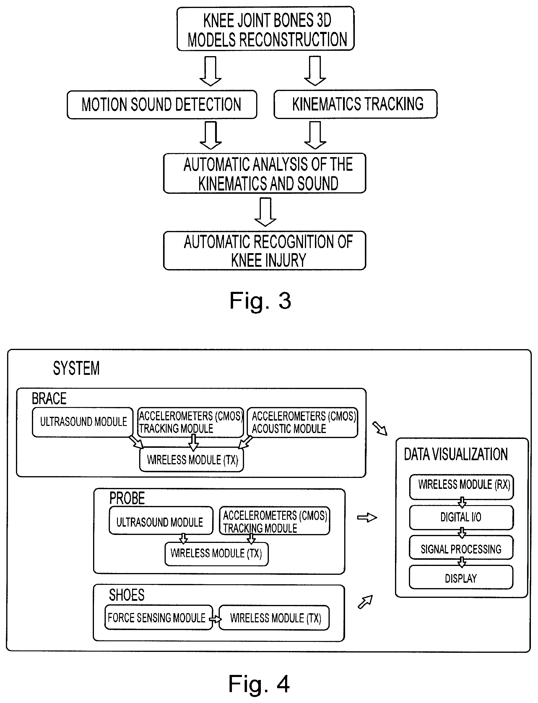 Patent US11776686 Figure 2 – Noninvasive diagnostic system