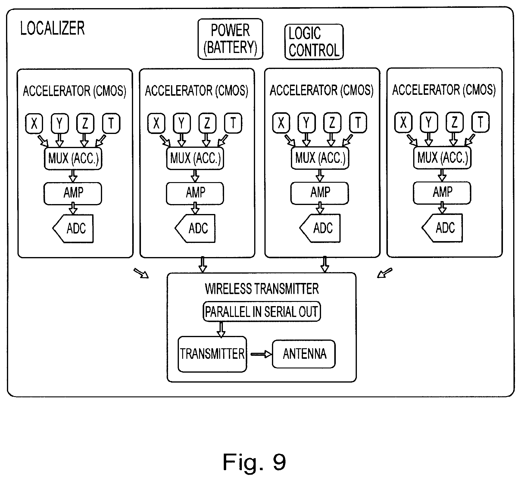 Patent US11776686 Figure 6 – Noninvasive diagnostic system