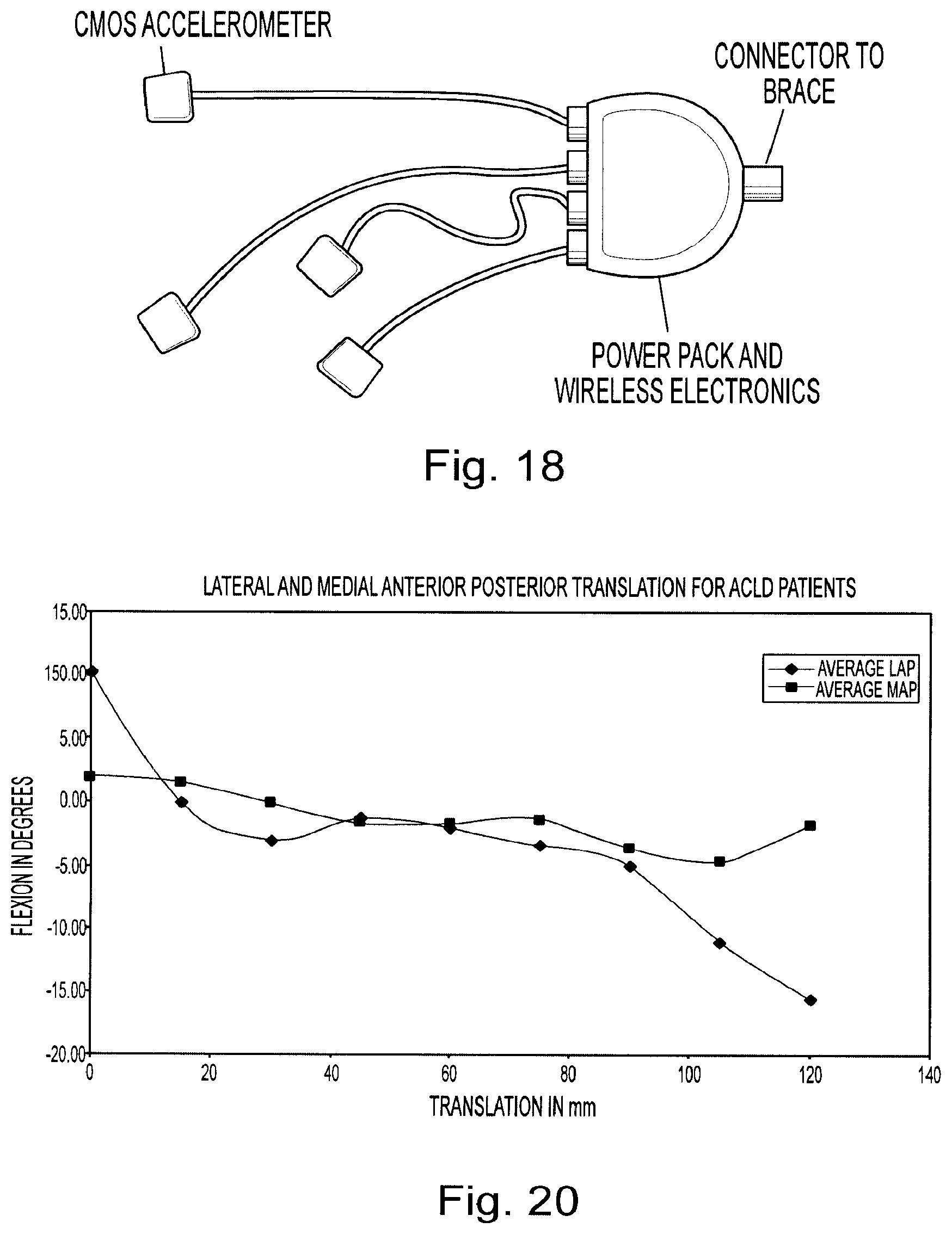 Patent US11776686 Figure 11 – Noninvasive diagnostic system