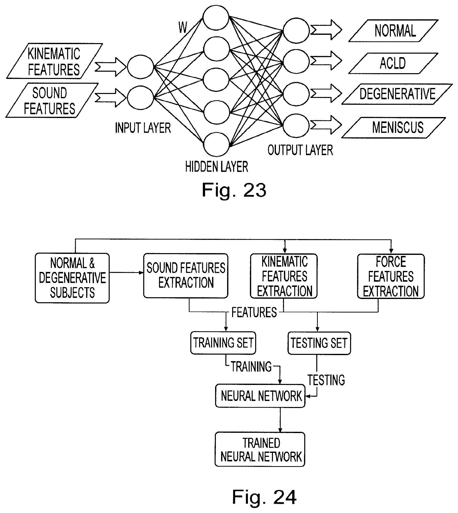 Patent US11776686 Figure 15 – Noninvasive diagnostic system