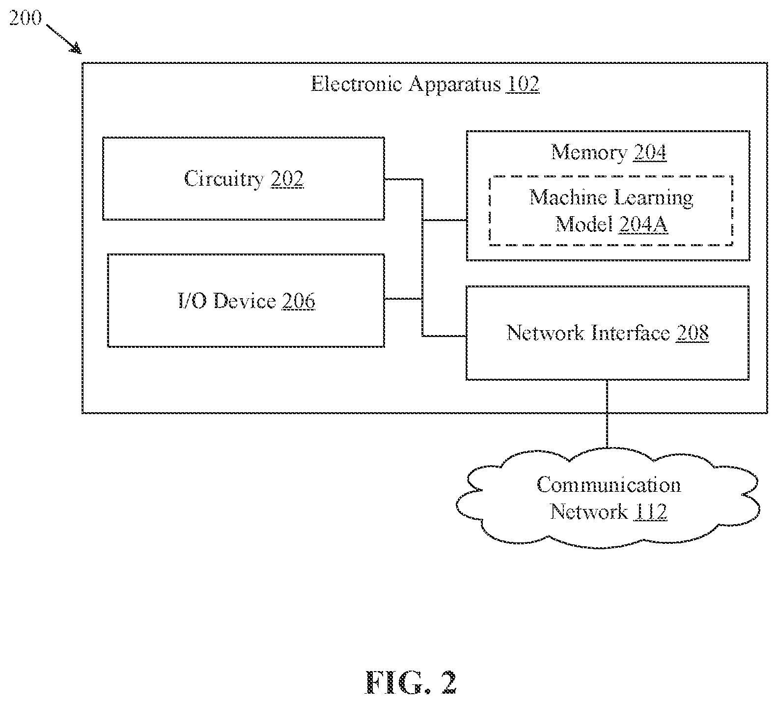 Patent US11776687 Figure 2 – Medical examination of human body using haptics