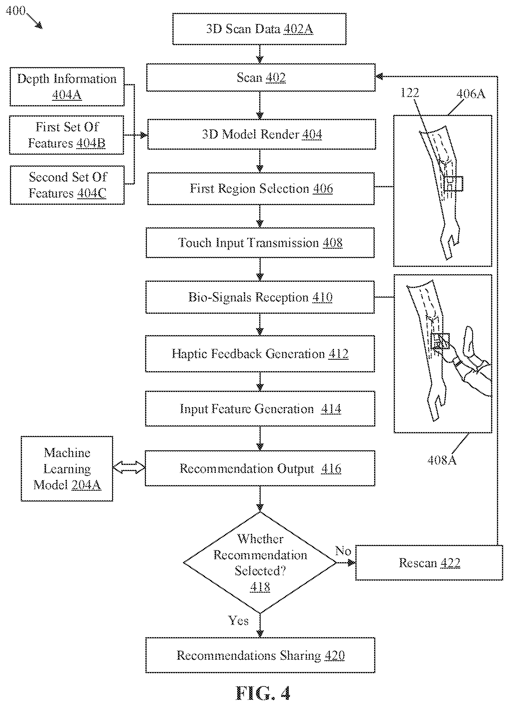 Patent US11776687 Figure 4 – Medical examination of human body using haptics