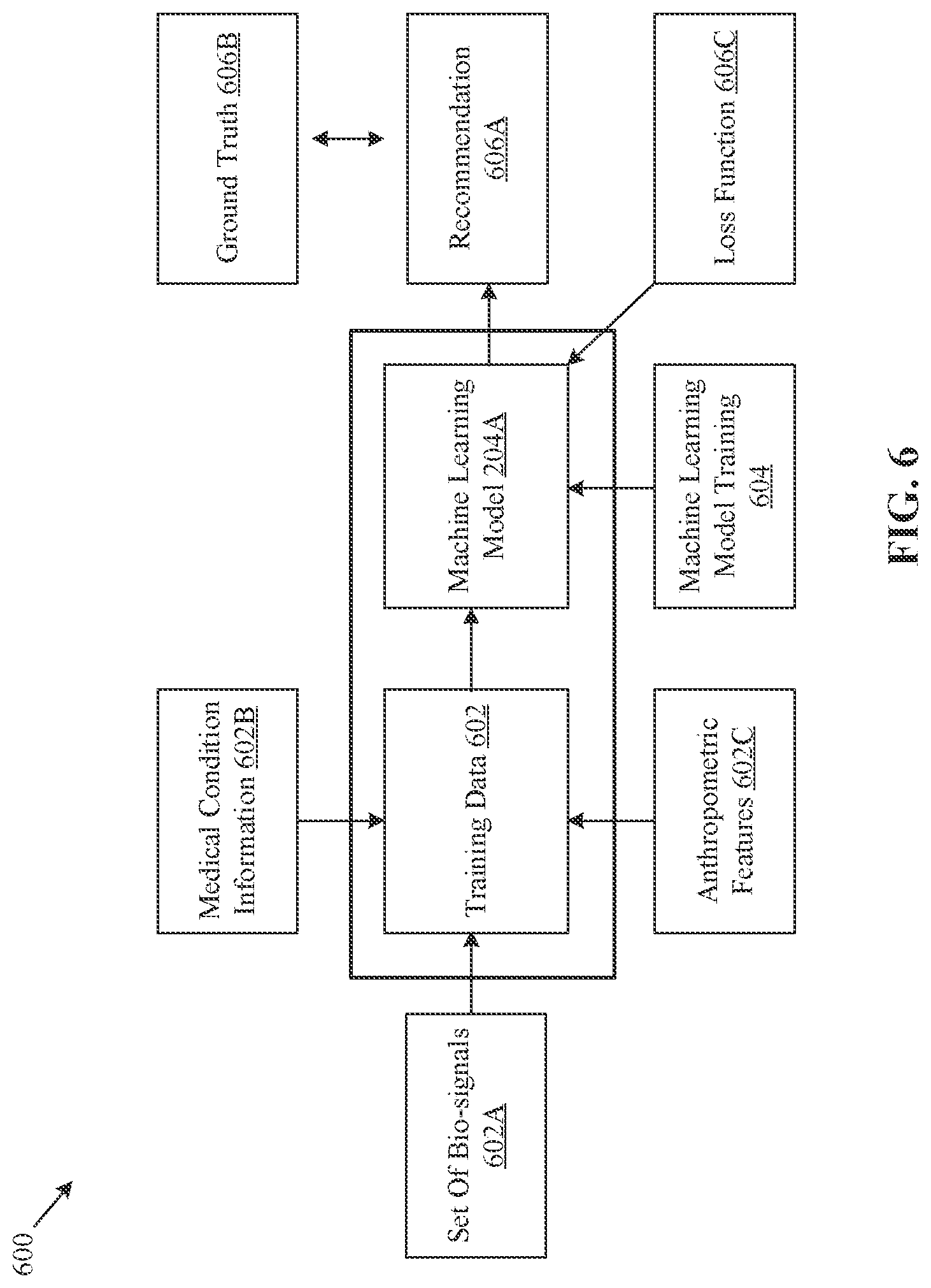 Patent US11776687 Figure 6 – Medical examination of human body using haptics