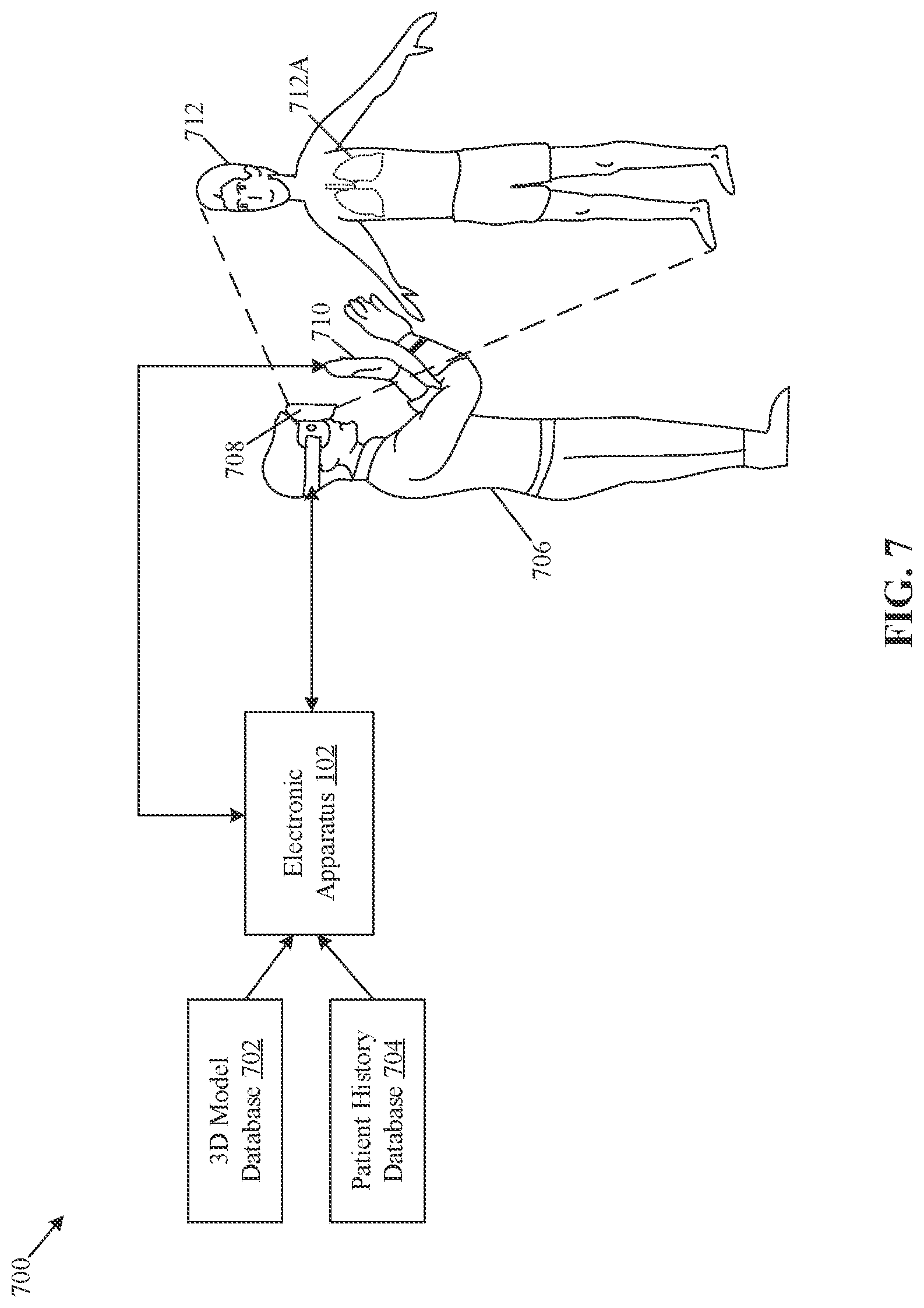 Patent US11776687 Figure 7 – Medical examination of human body using haptics