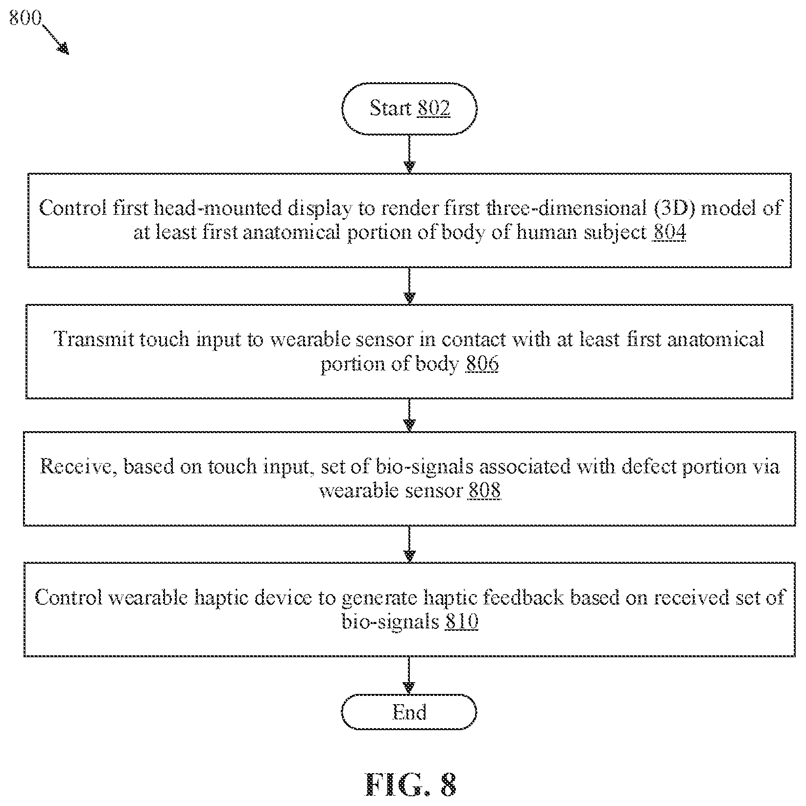 Patent US11776687 Figure 8 – Medical examination of human body using haptics