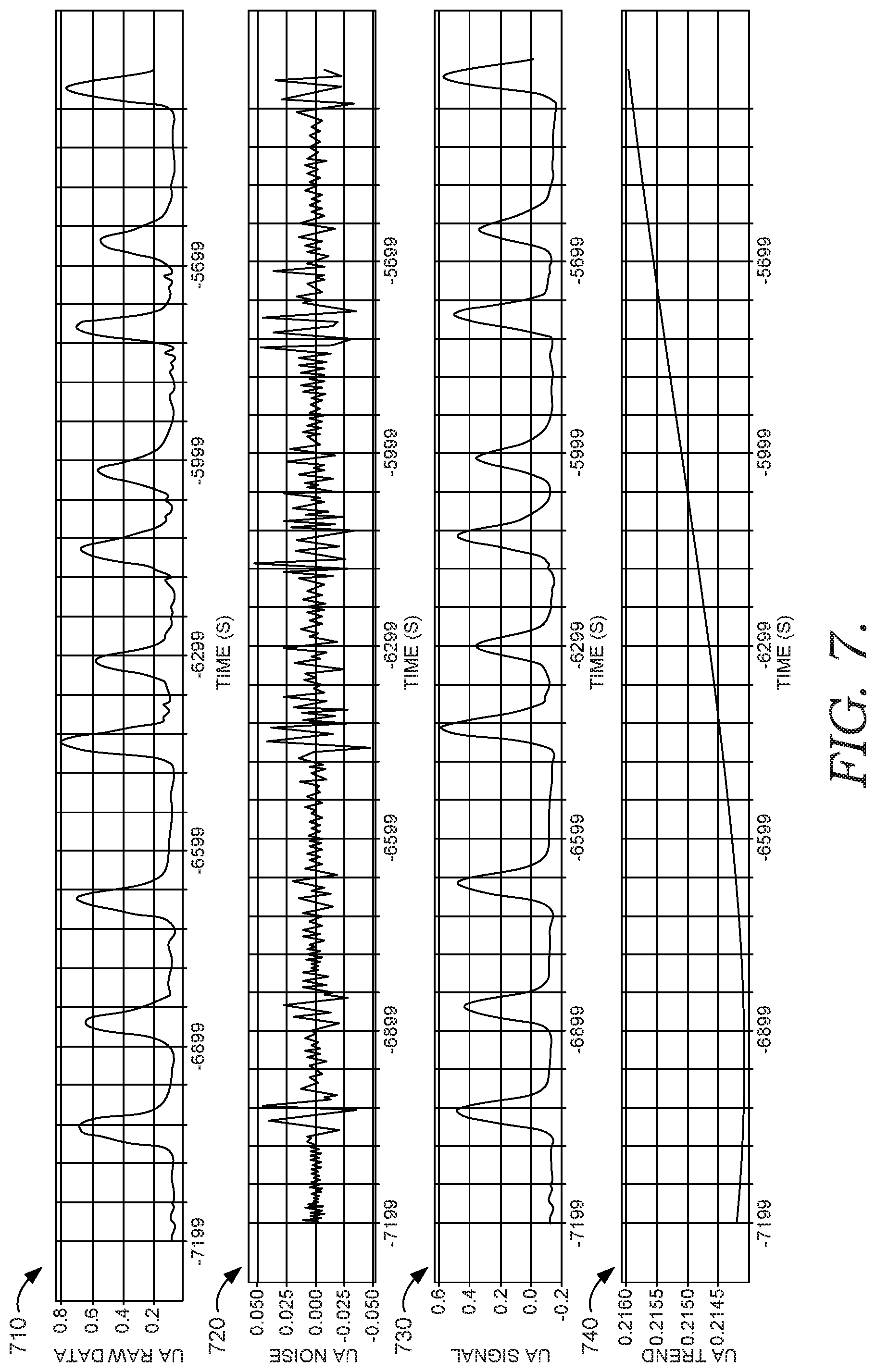 Patent US11776690 Figure 9 – Forecasting uterine activity
