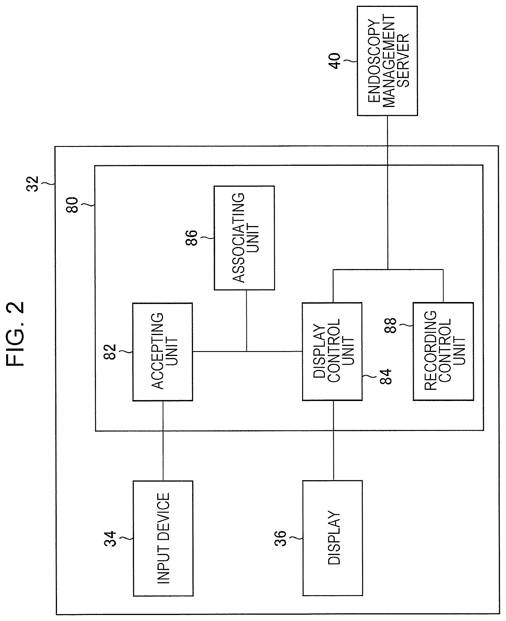 Patent US11776692 Figure 2 – Training data collection apparatus, training data collection method, program, training system, trained model, and endoscopic image processing apparatus
