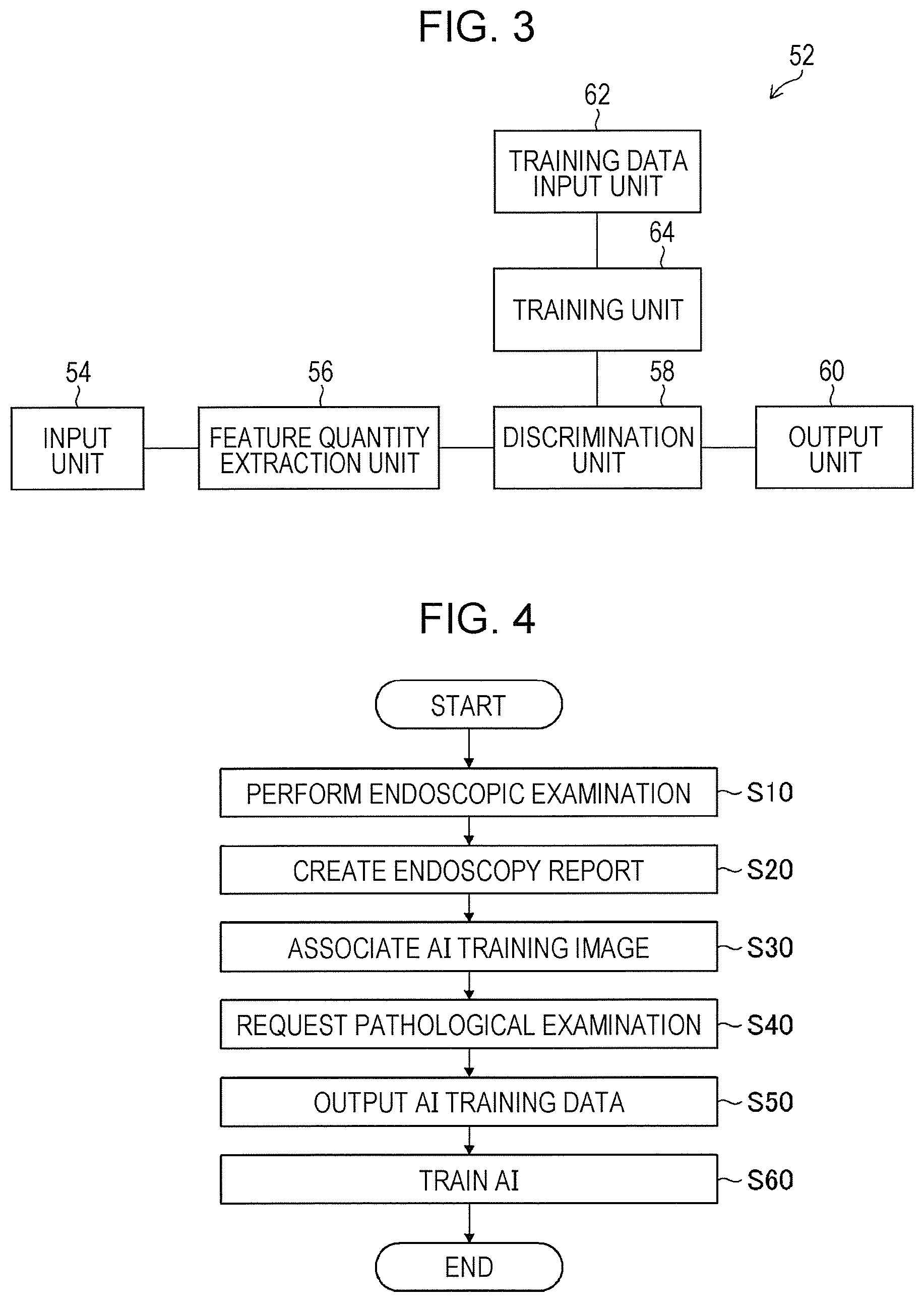 Patent US11776692 Figure 3 – Training data collection apparatus, training data collection method, program, training system, trained model, and endoscopic image processing apparatus
