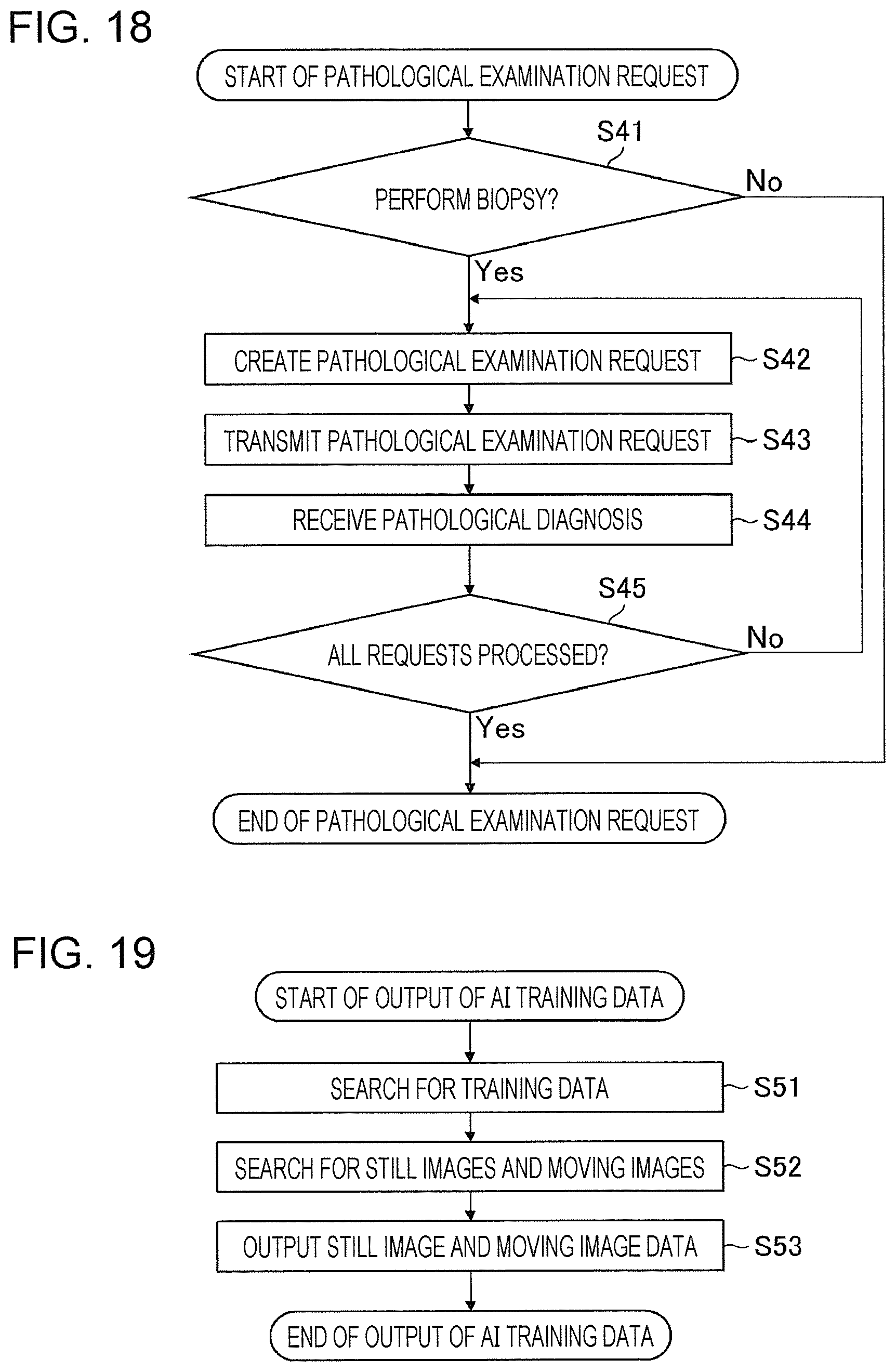Patent US11776692 Figure 16 – Training data collection apparatus, training data collection method, program, training system, trained model, and endoscopic image processing apparatus