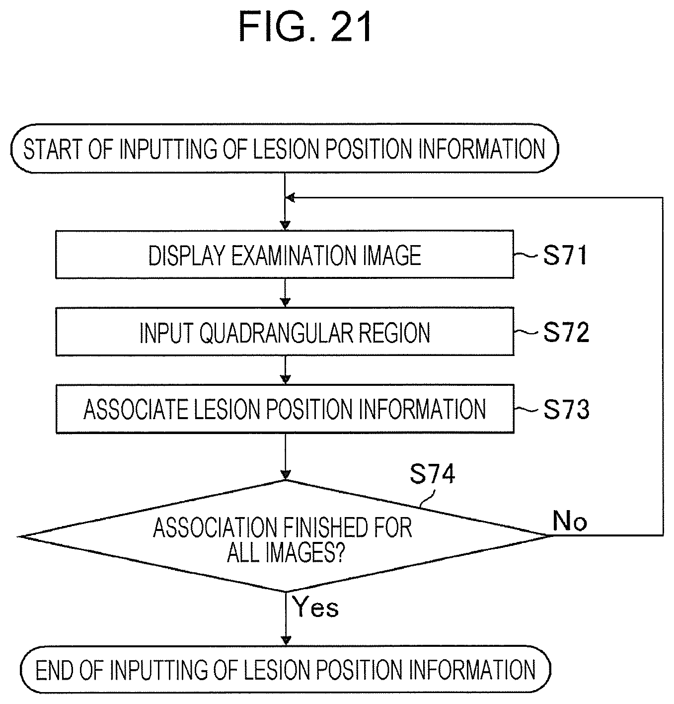 Patent US11776692 Figure 18 – Training data collection apparatus, training data collection method, program, training system, trained model, and endoscopic image processing apparatus