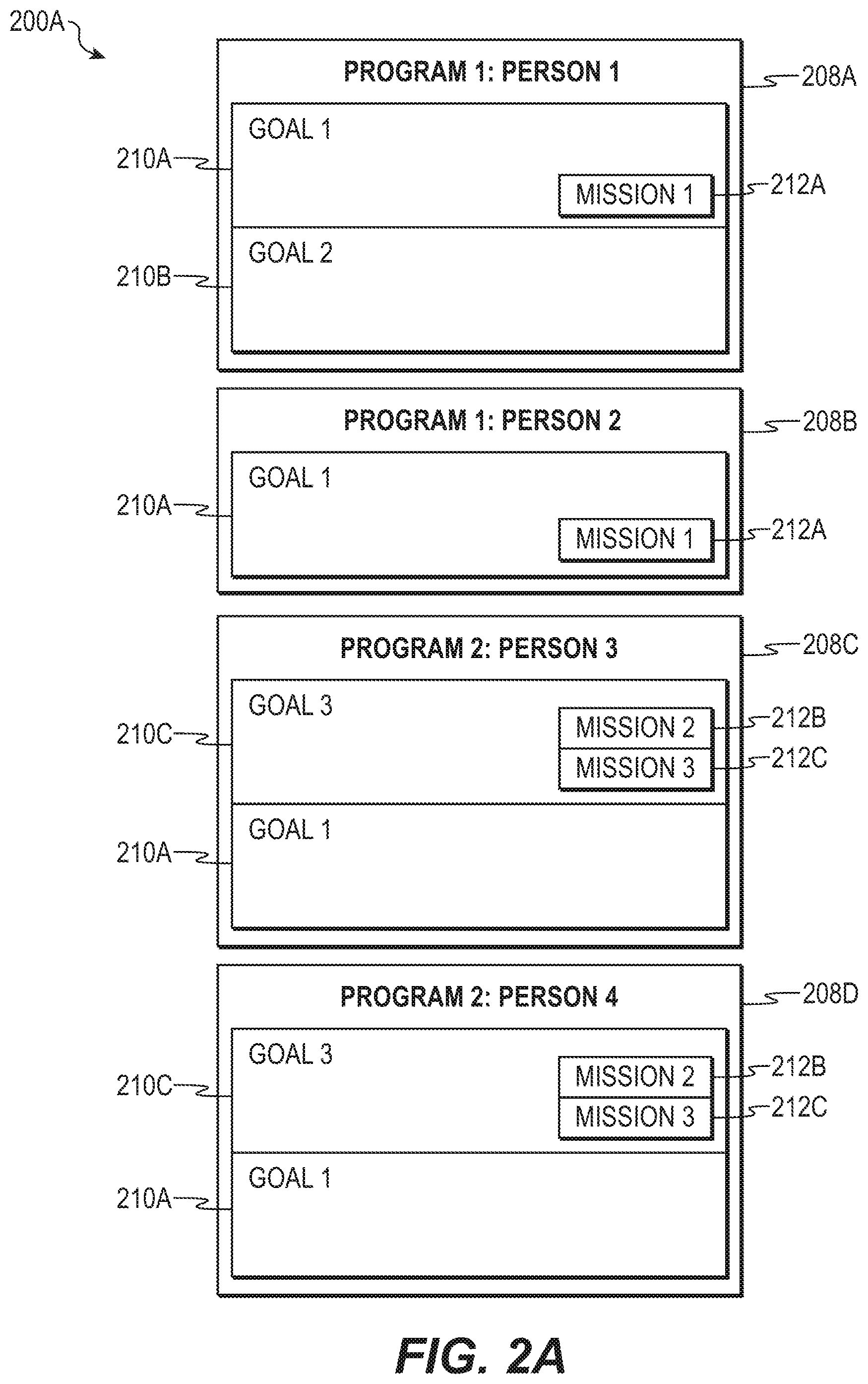 Patent US11776693 Figure 2 – Conversational services for artificial intelligence health support