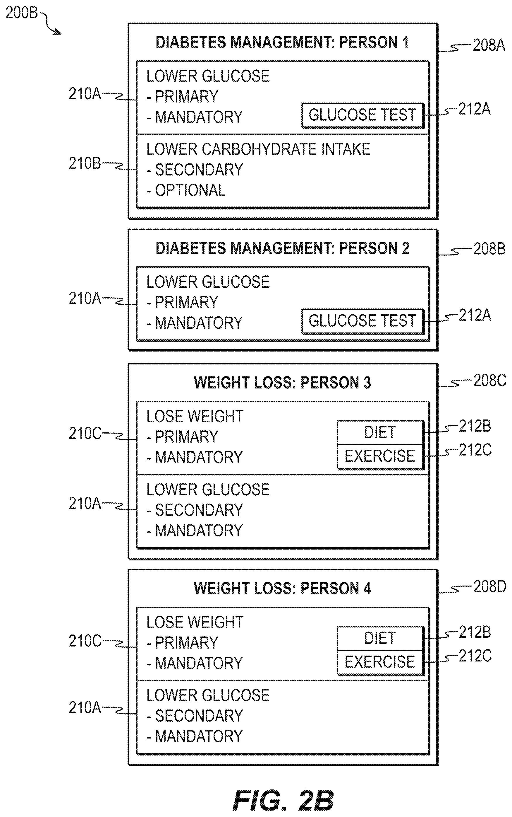 Patent US11776693 Figure 3 – Conversational services for artificial intelligence health support