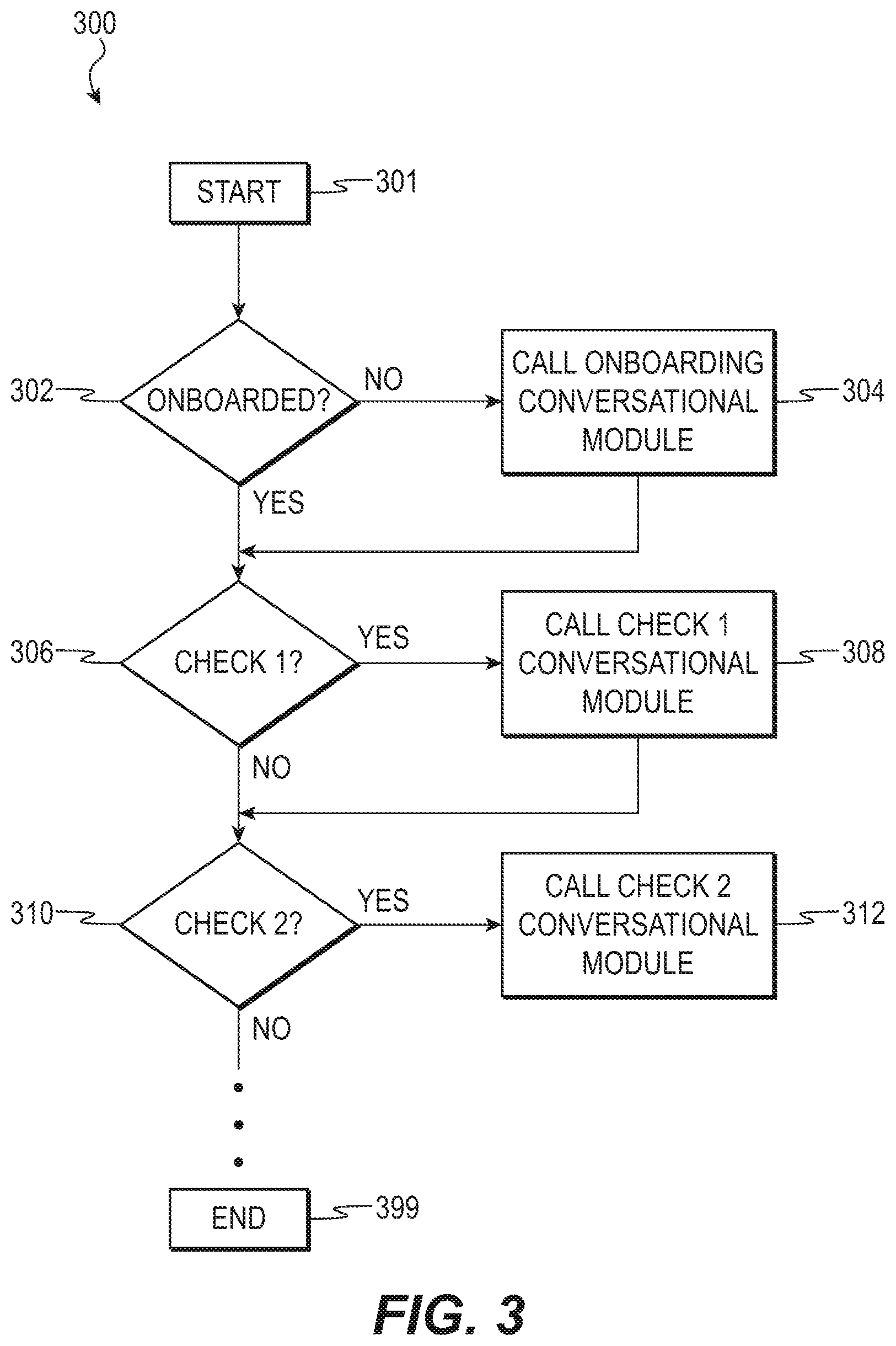Patent US11776693 Figure 4 – Conversational services for artificial intelligence health support