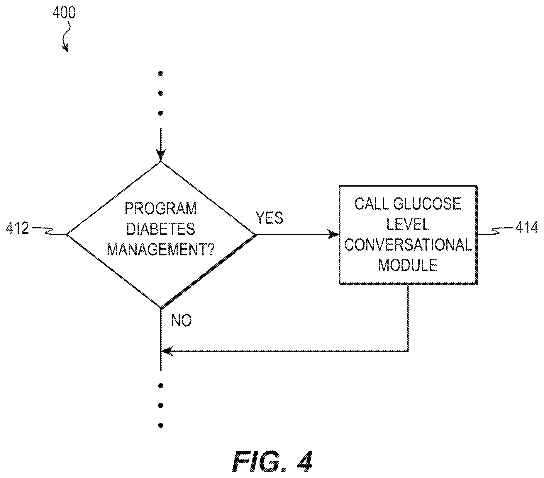 Patent US11776693 Figure 5 – Conversational services for artificial intelligence health support