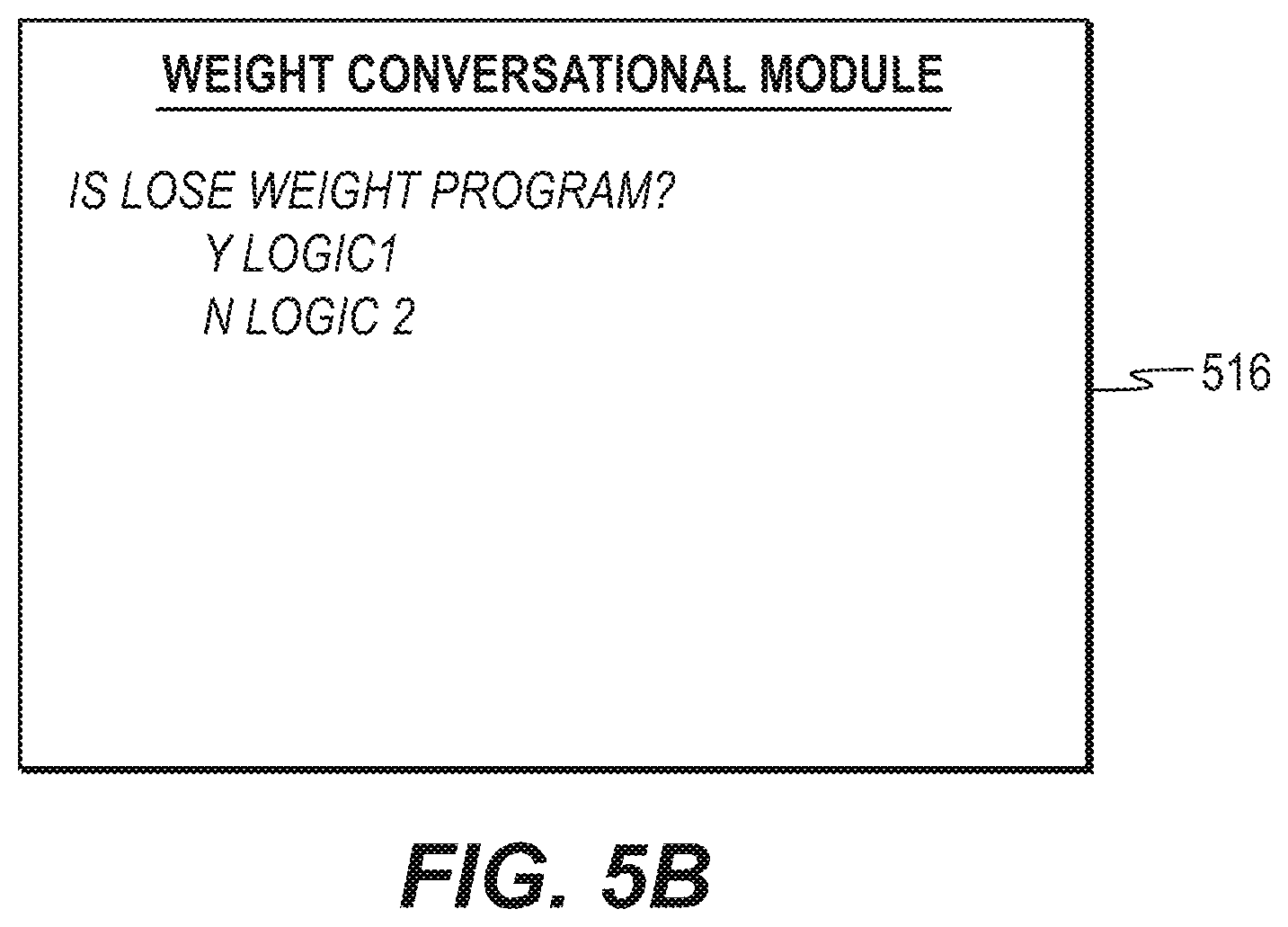 Patent US11776693 Figure 7 – Conversational services for artificial intelligence health support