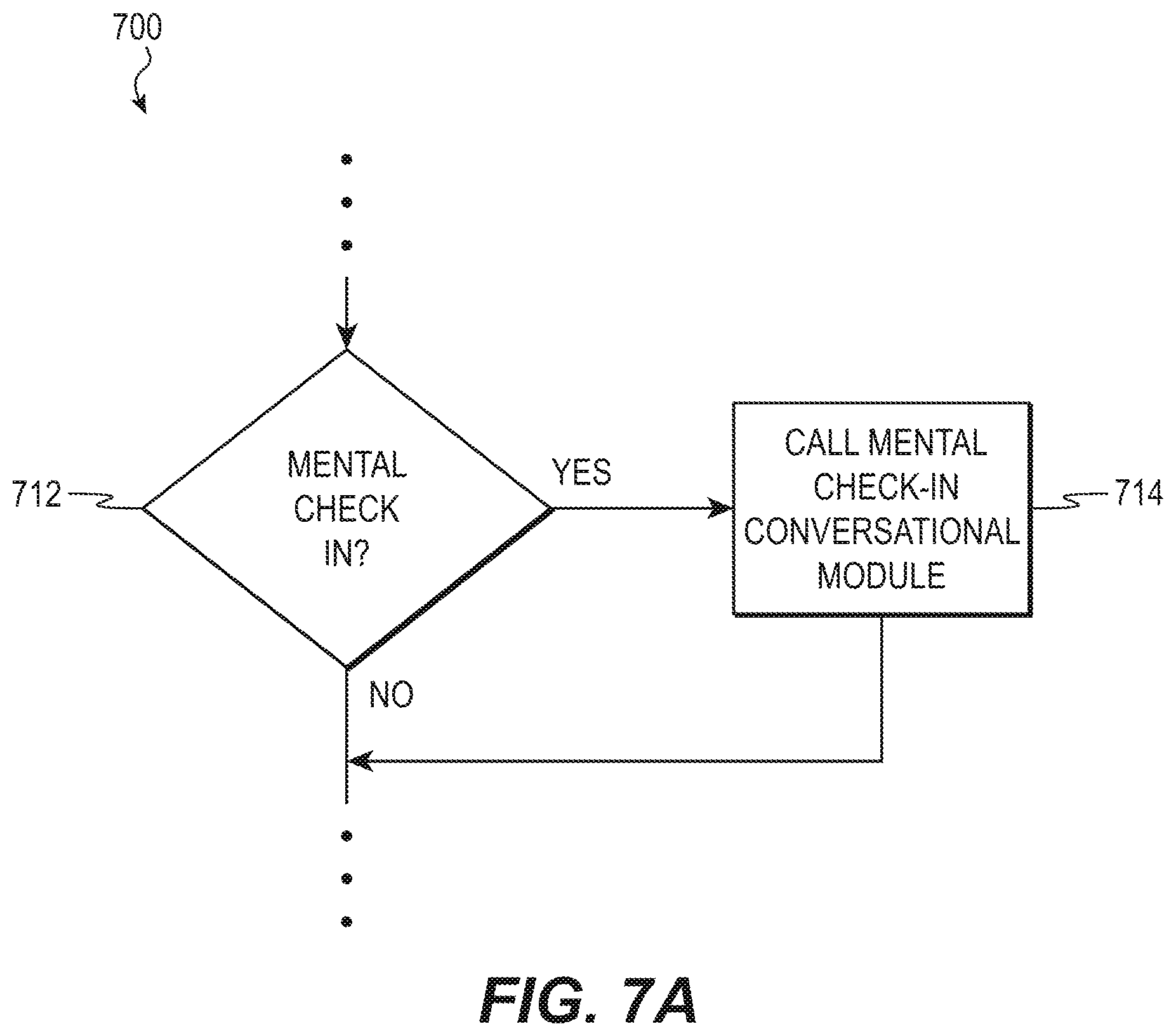 Patent US11776693 Figure 10 – Conversational services for artificial intelligence health support