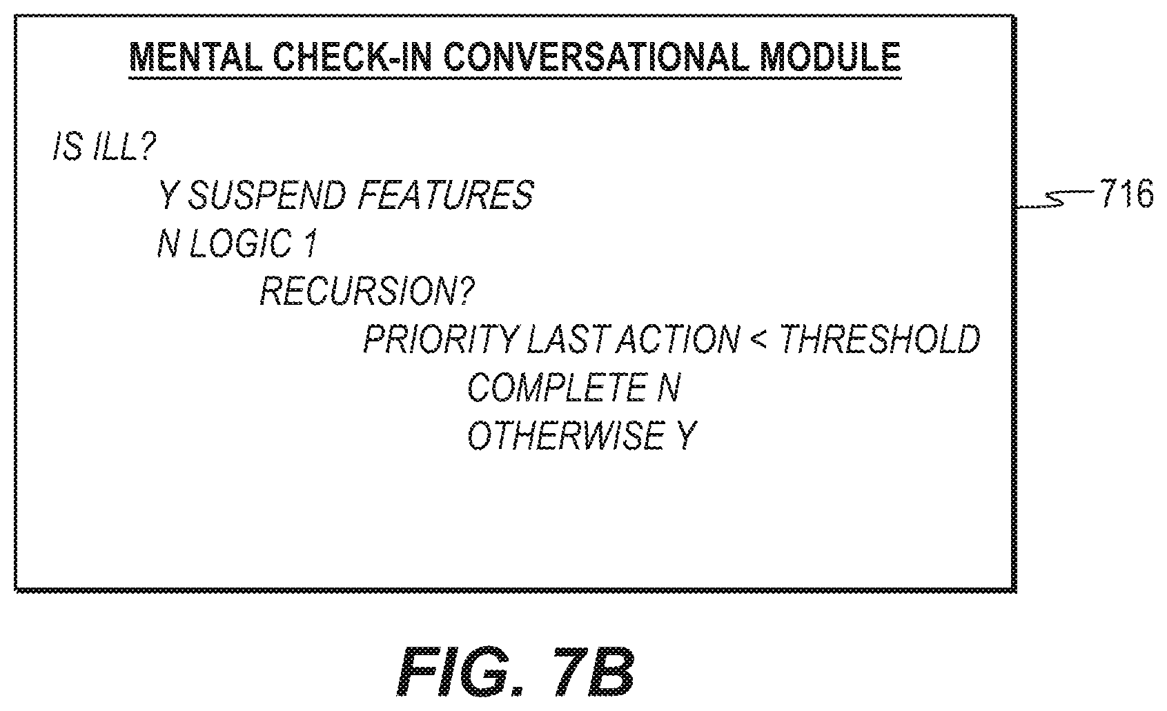 Patent US11776693 Figure 11 – Conversational services for artificial intelligence health support
