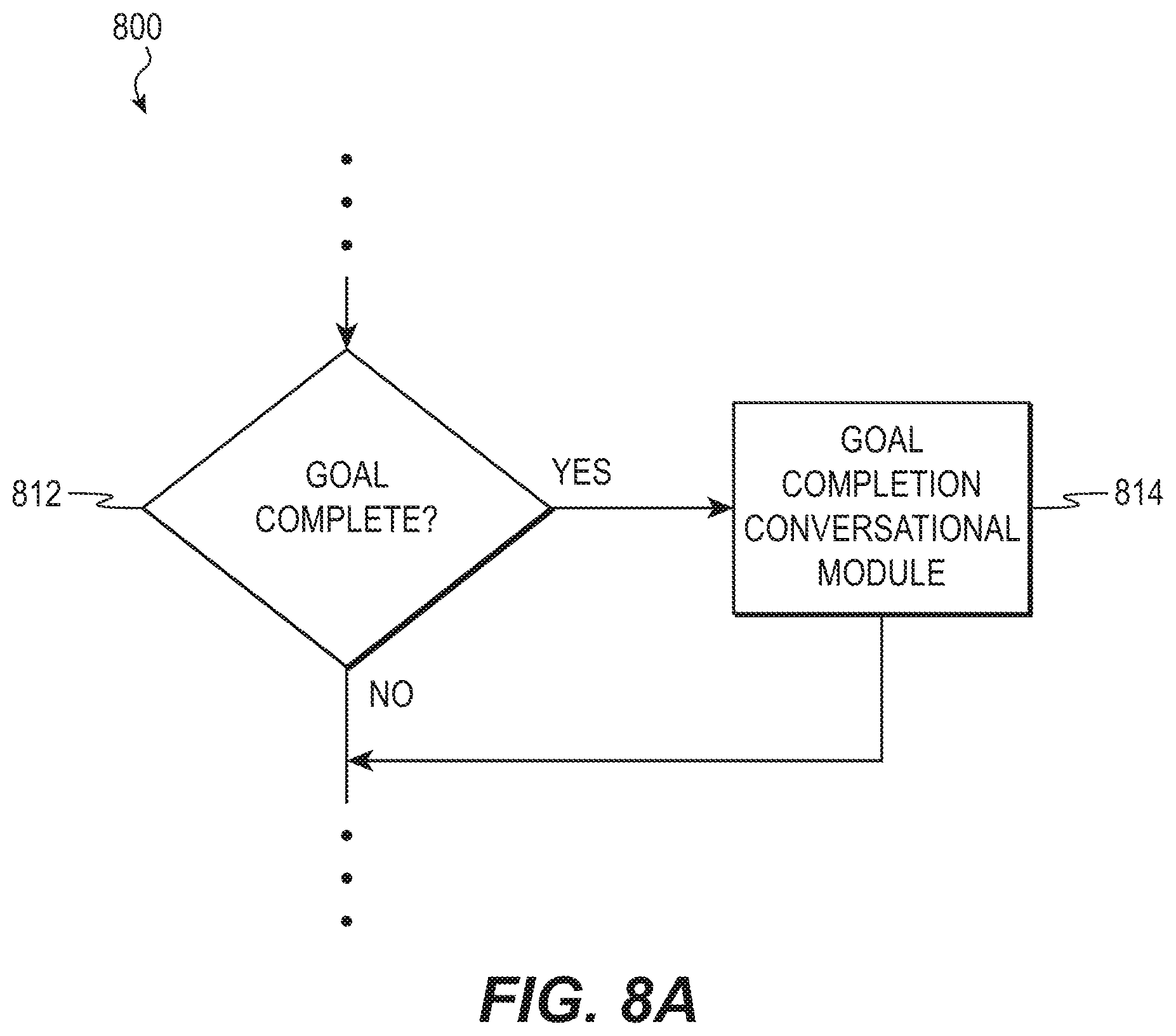 Patent US11776693 Figure 12 – Conversational services for artificial intelligence health support