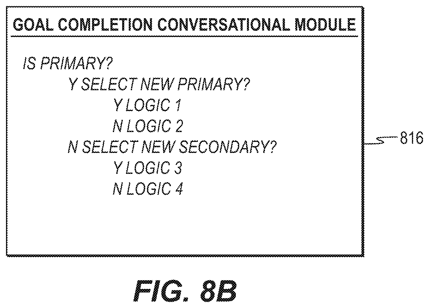 Patent US11776693 Figure 13 – Conversational services for artificial intelligence health support