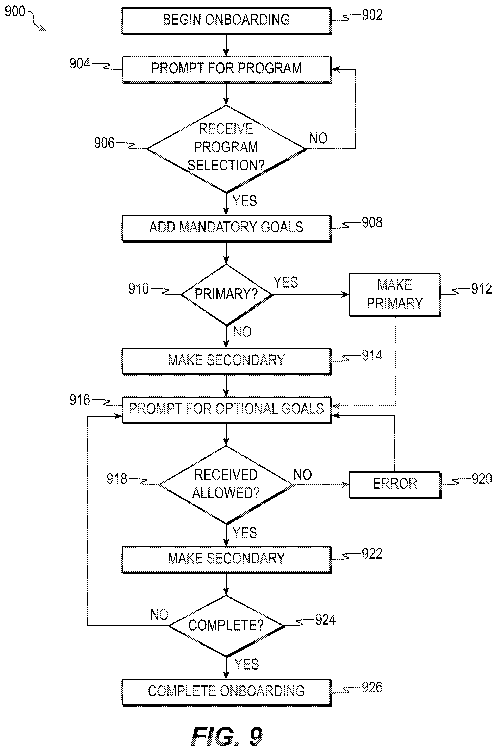 Patent US11776693 Figure 14 – Conversational services for artificial intelligence health support