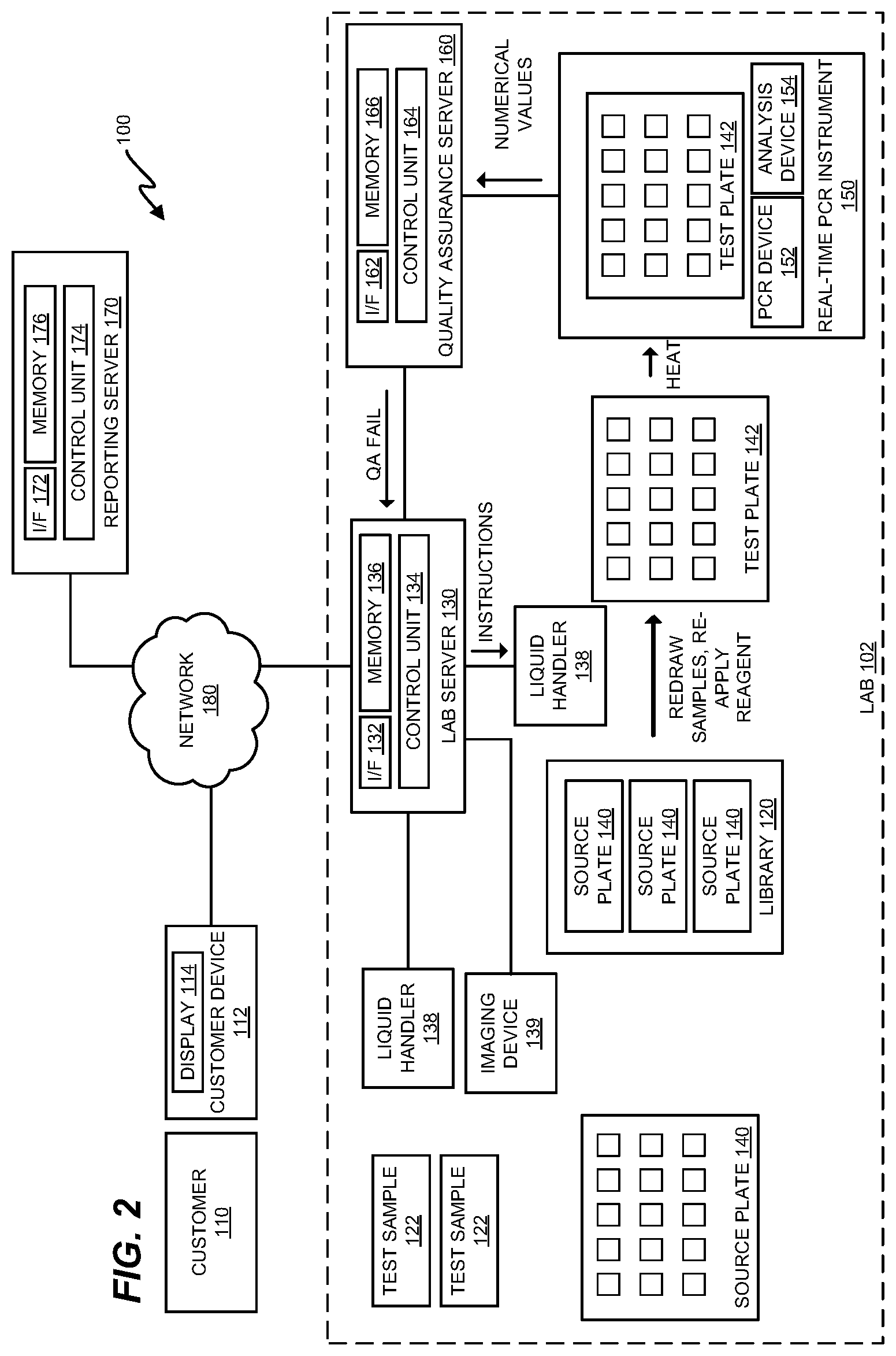 Patent US11776694 Figure 2 – Method and system for identifying potential contaminants in test plates